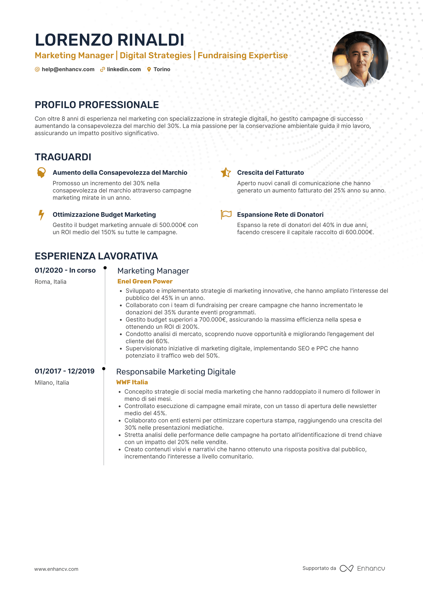 Marketing Manager