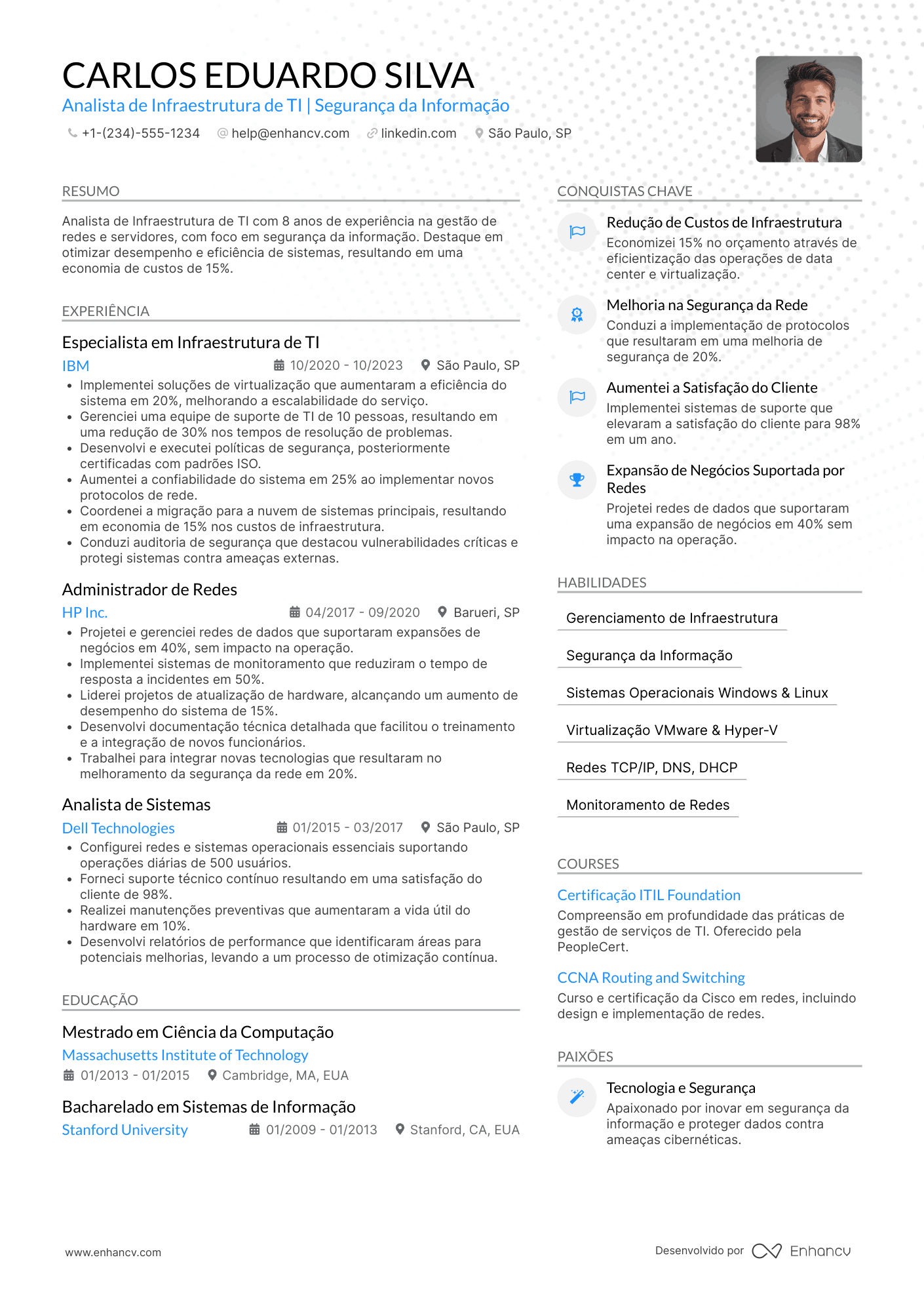 Currículo infraestrutura TI