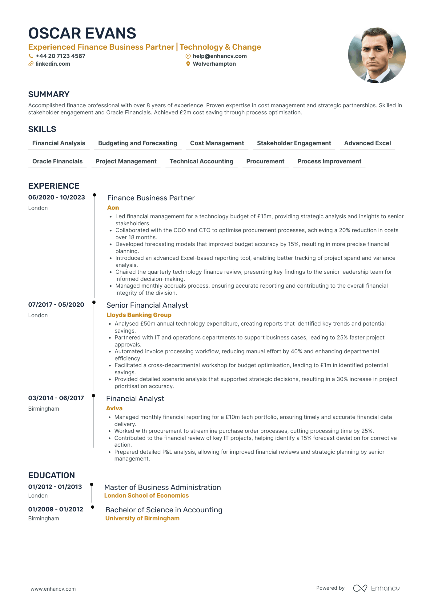 CFO in Technology