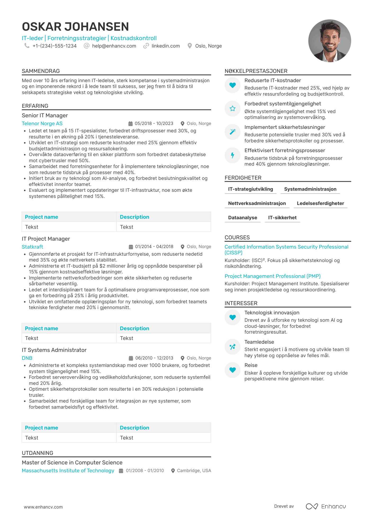 Høytytende CV mal