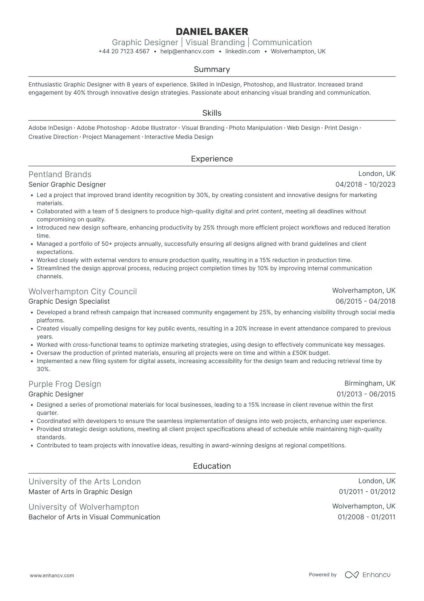 Creative Director in Graphic Design