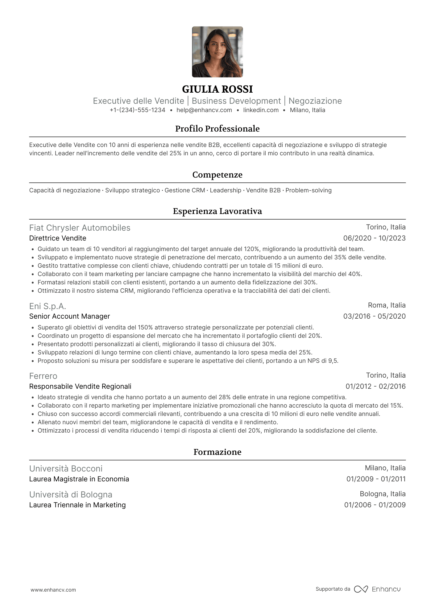 CV per Sales Executive