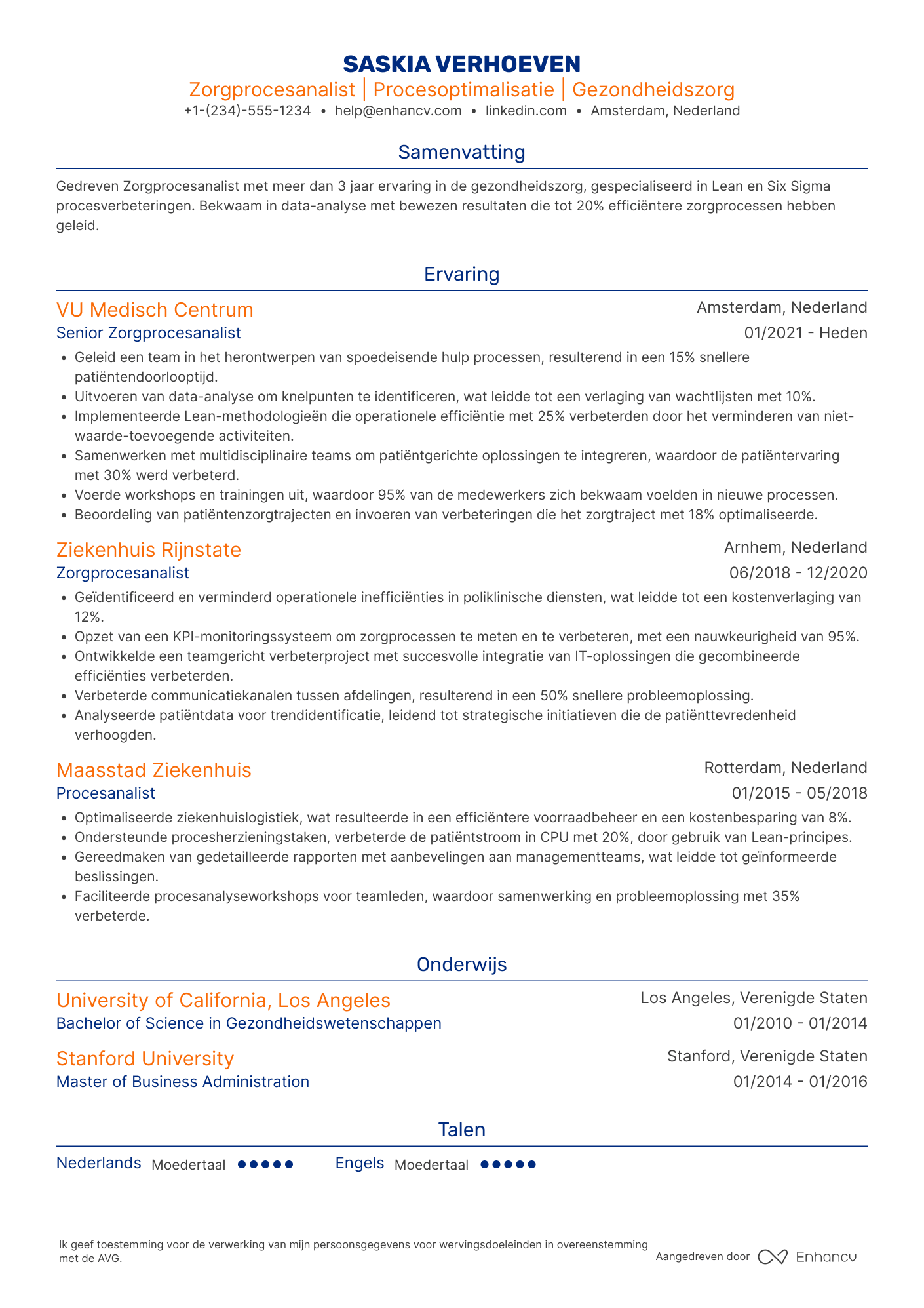 CV voor Zorgprocesanalist