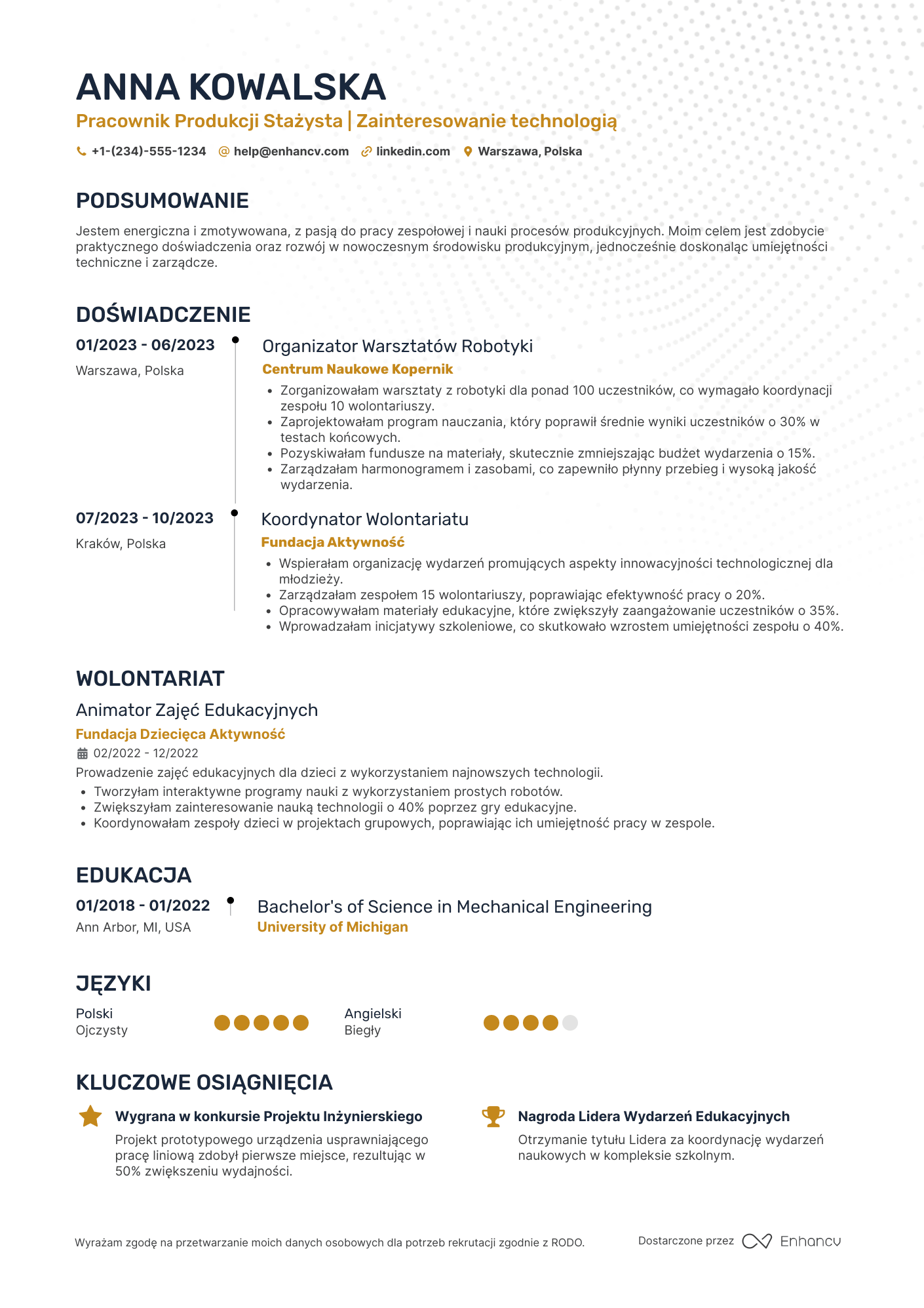 CV dla Pracownik Produkcji Stażysta