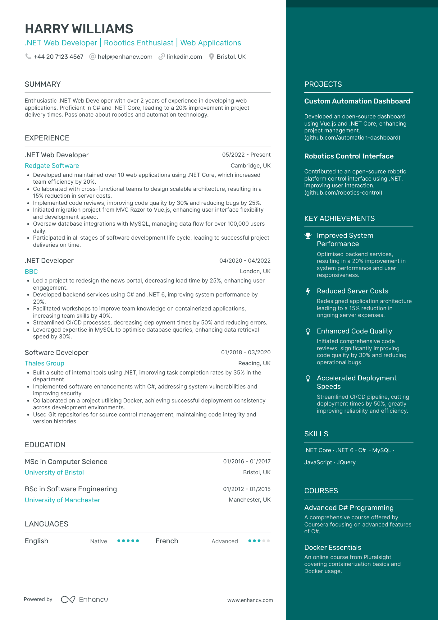 .Net Web Developer CV Examples