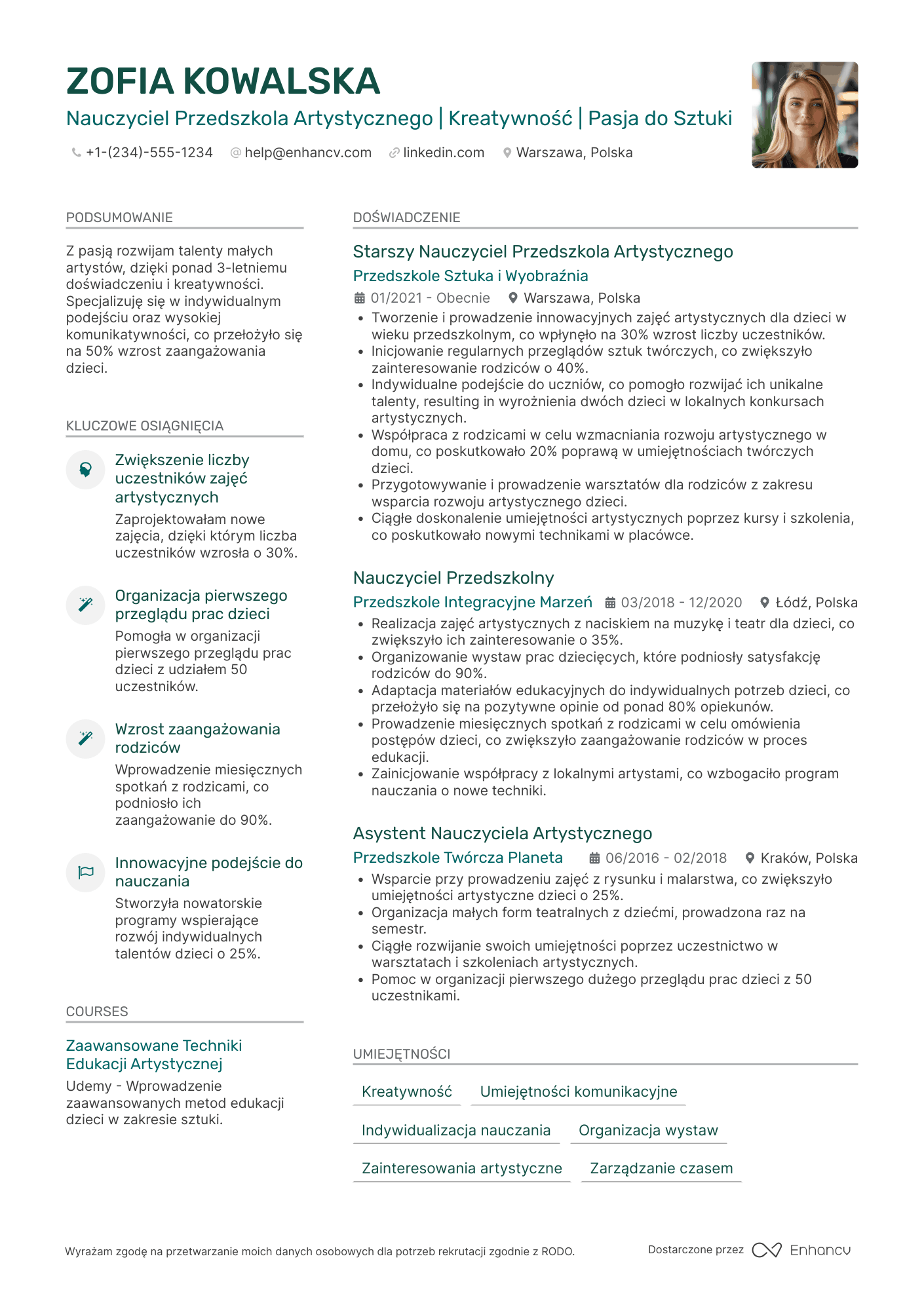 CV dla Nauczyciel Przedszkola Artystyczny