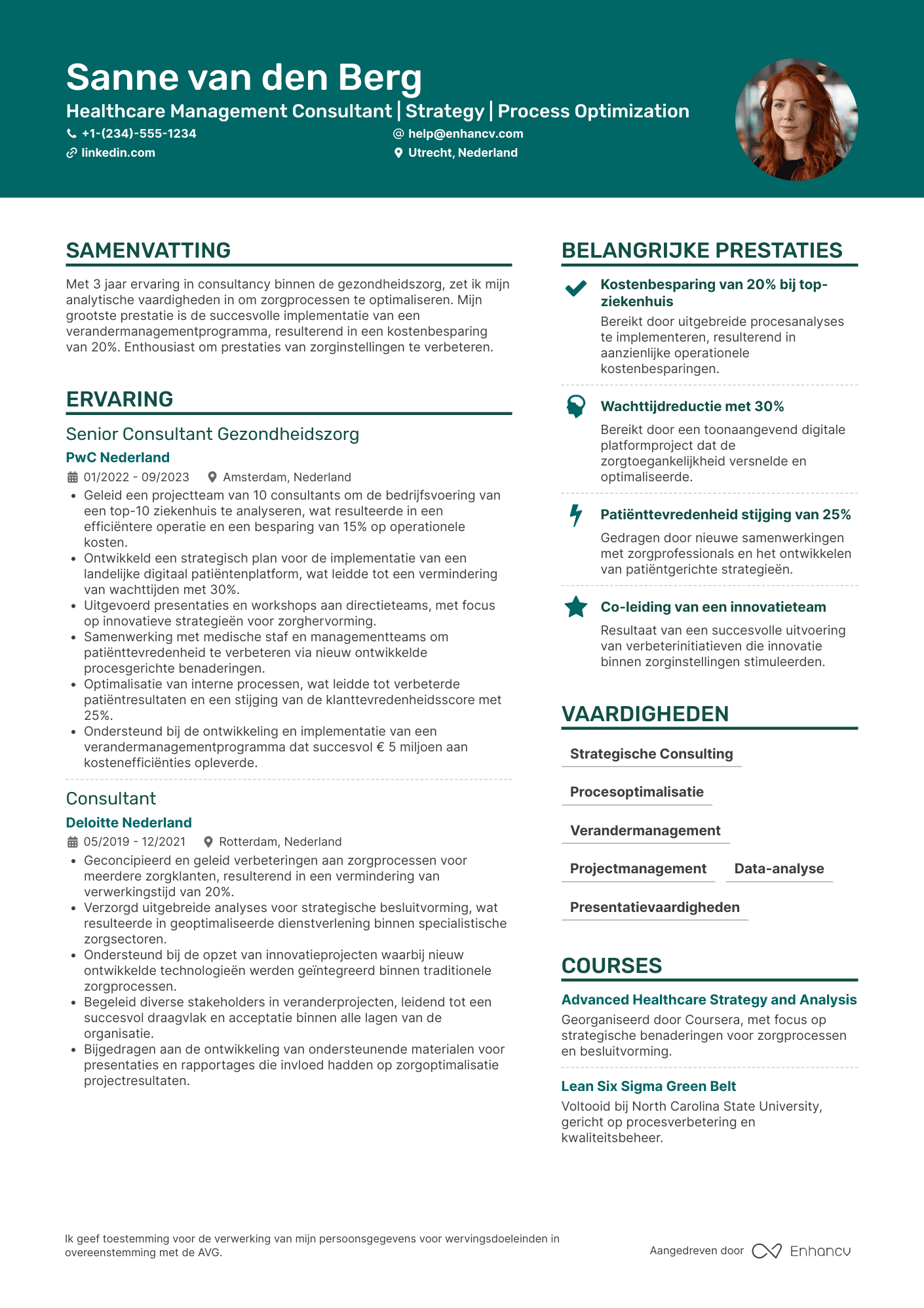 CV voor Healthcare Management Consultant