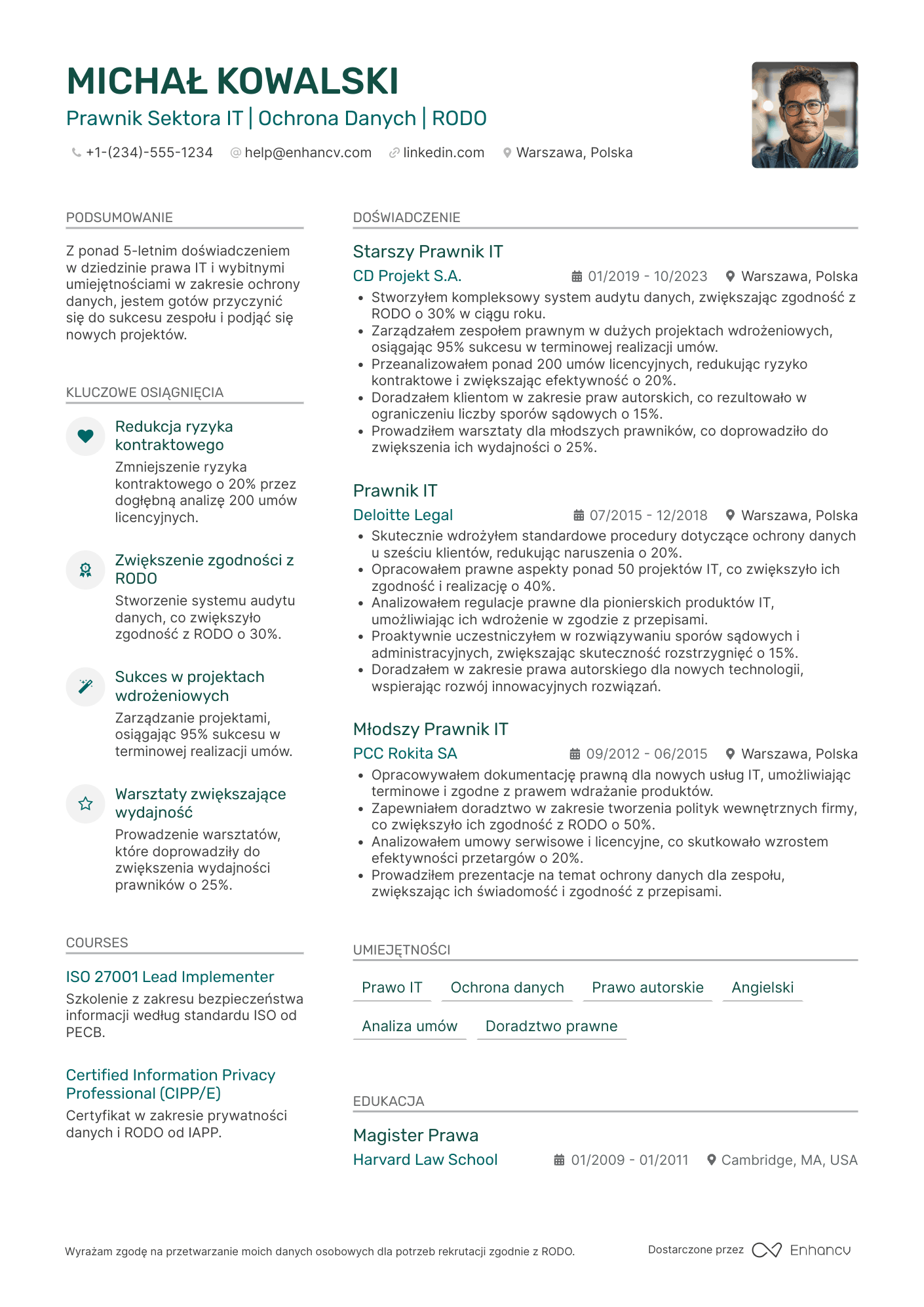 CV dla Prawnik Sektora IT