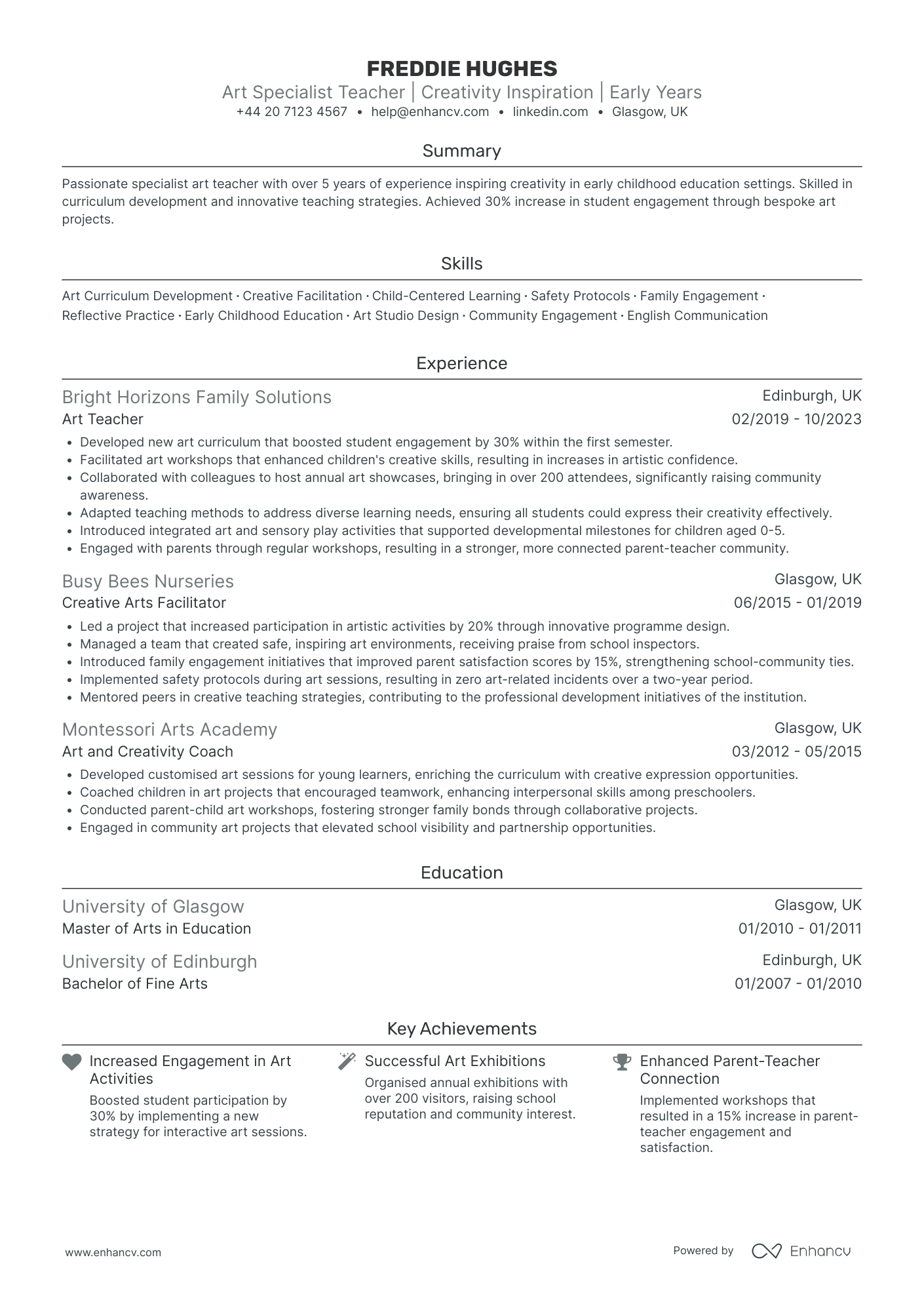 Preschool Teacher in Art Education