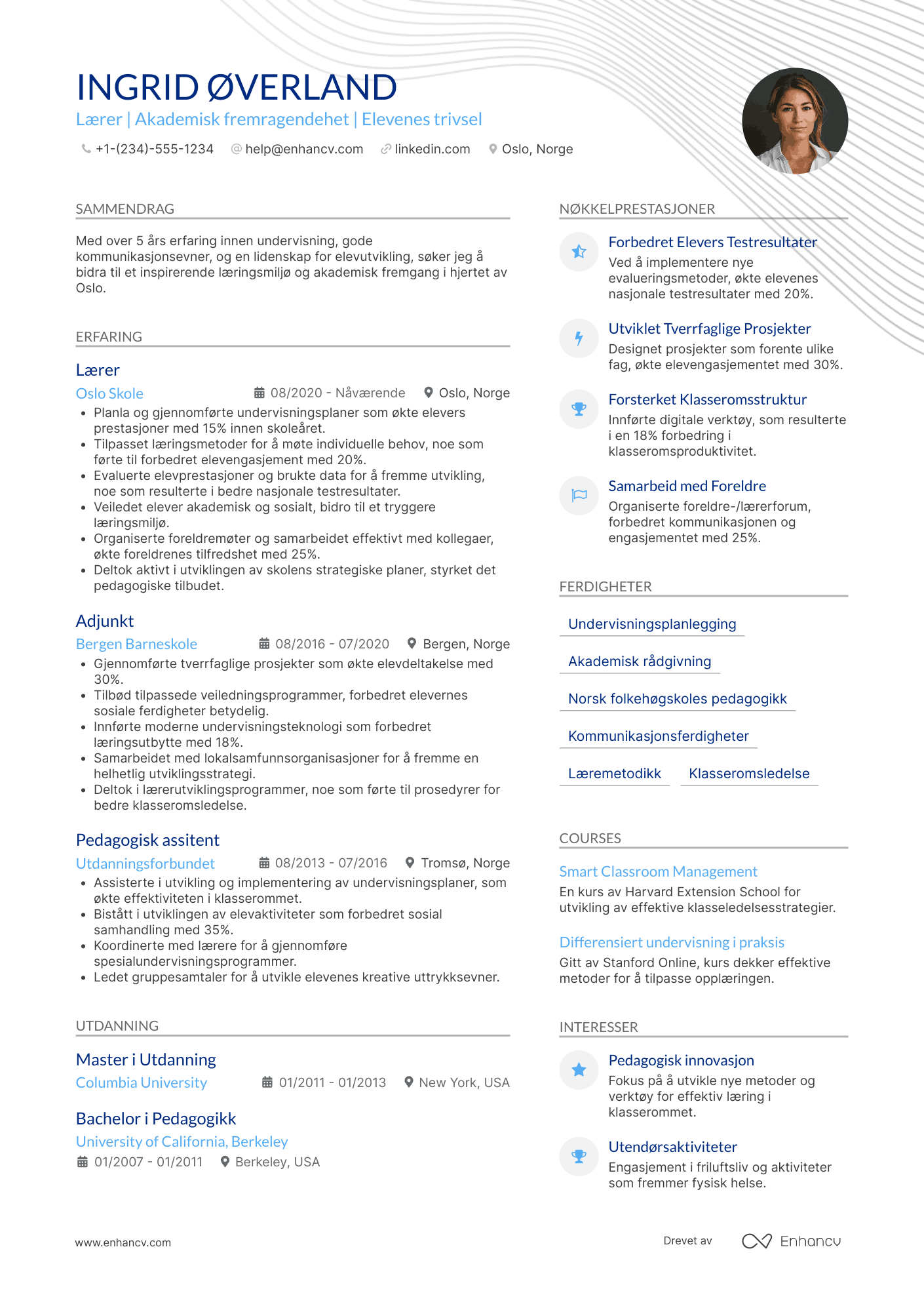 Moderne CV mal