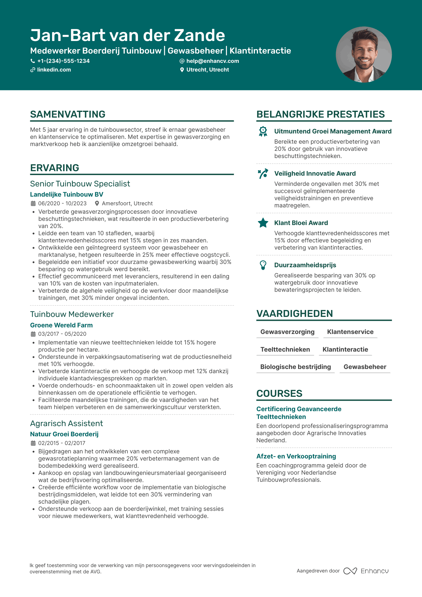 CV voor Medewerker Boerderij Tuinbouw