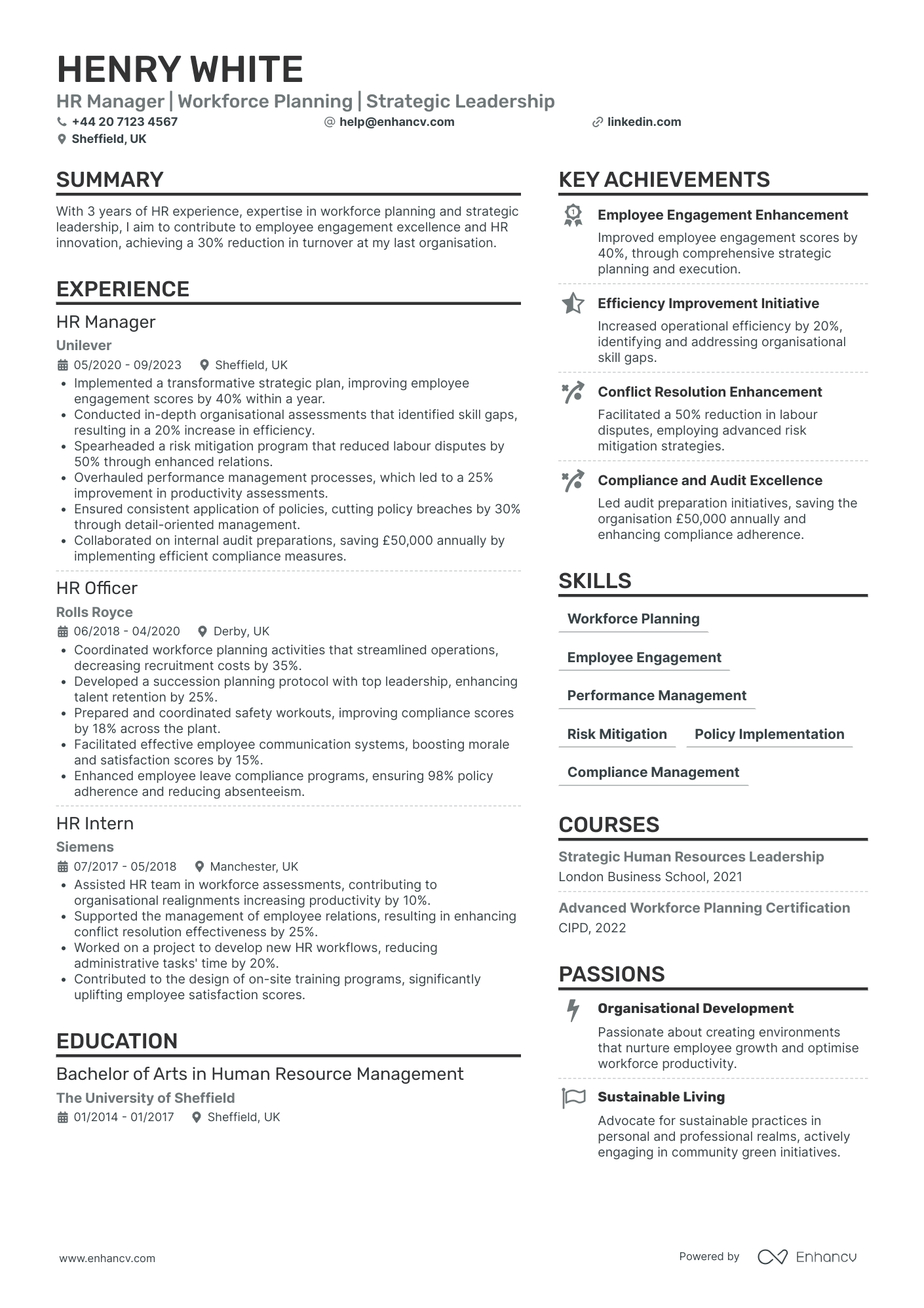 Junior HR Manager