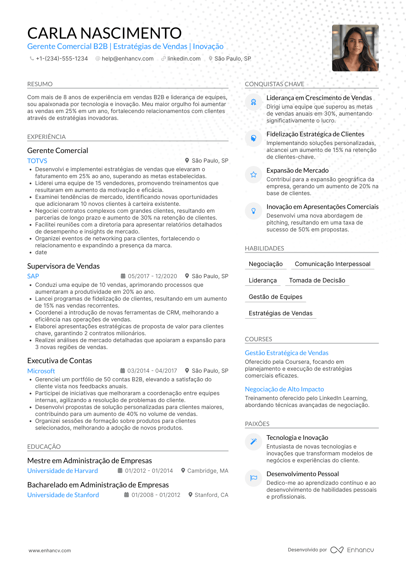 Currículo gerente comercial B2B
