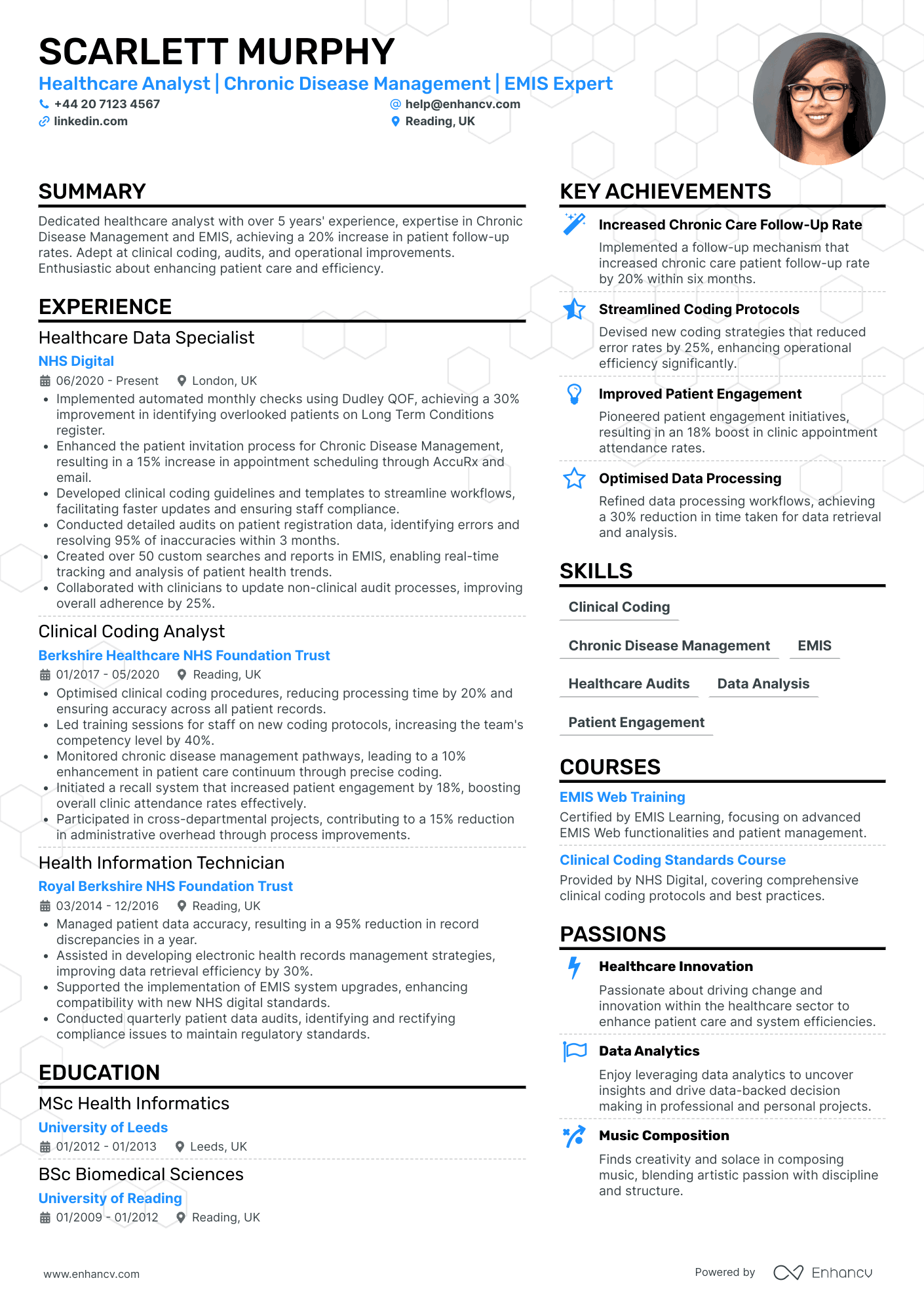 Data Quality Analyst