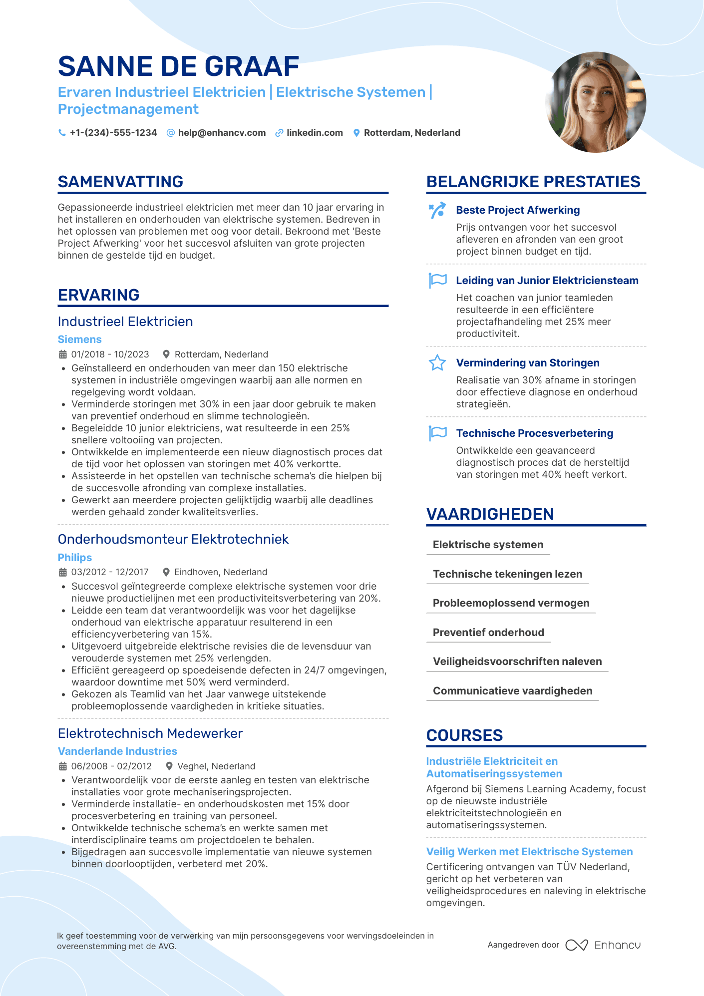 CV voor Industrieel Elektricien