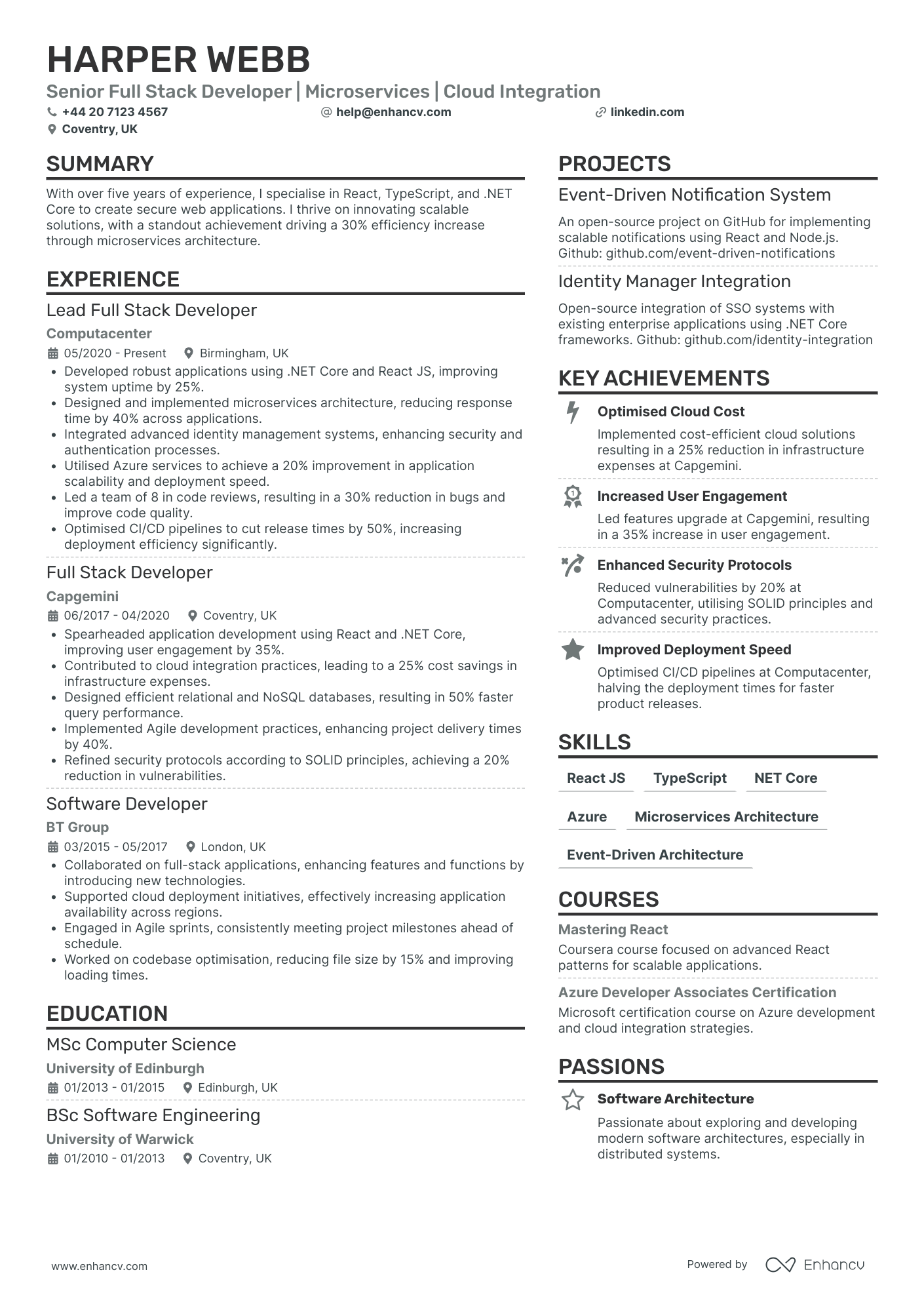 .Net Full Stack Developer CV Examples