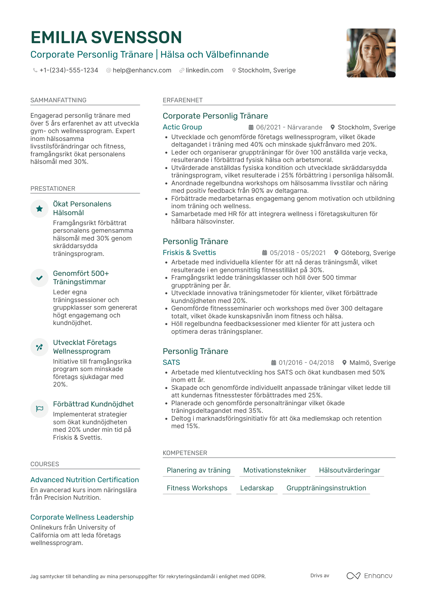 CV för Corporate Personlig Tränare