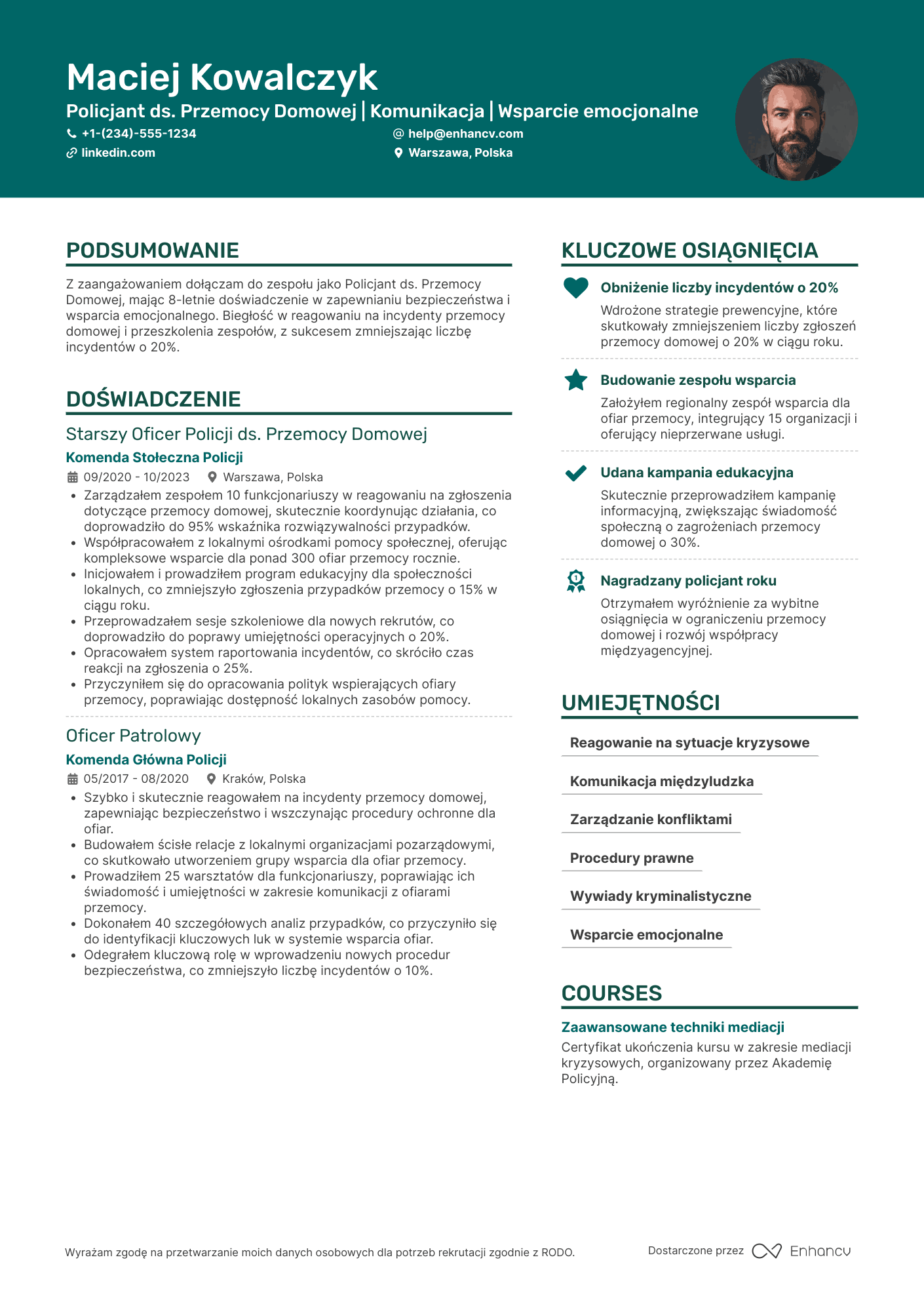 CV dla Policjant ds. Przemocy Domowej