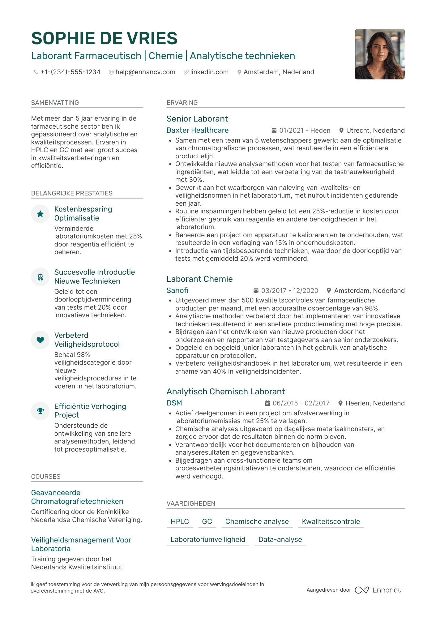 CV voor Laborant farmaceutisch