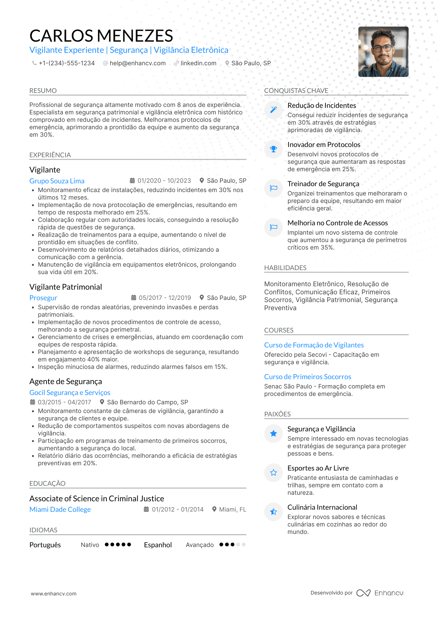 Objetivo para Vigilante Experiente