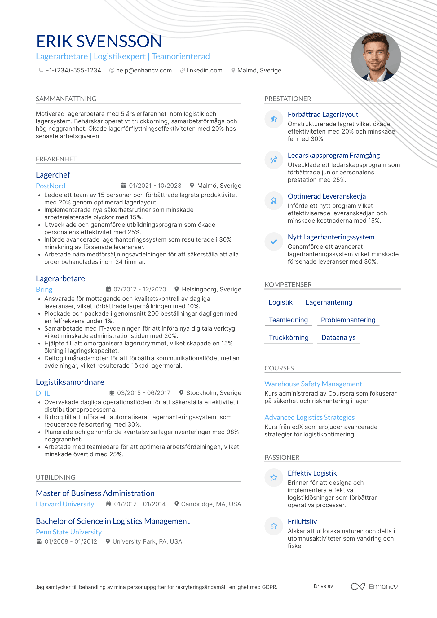 CV för IKEA Medarbetare Lagerarbetare