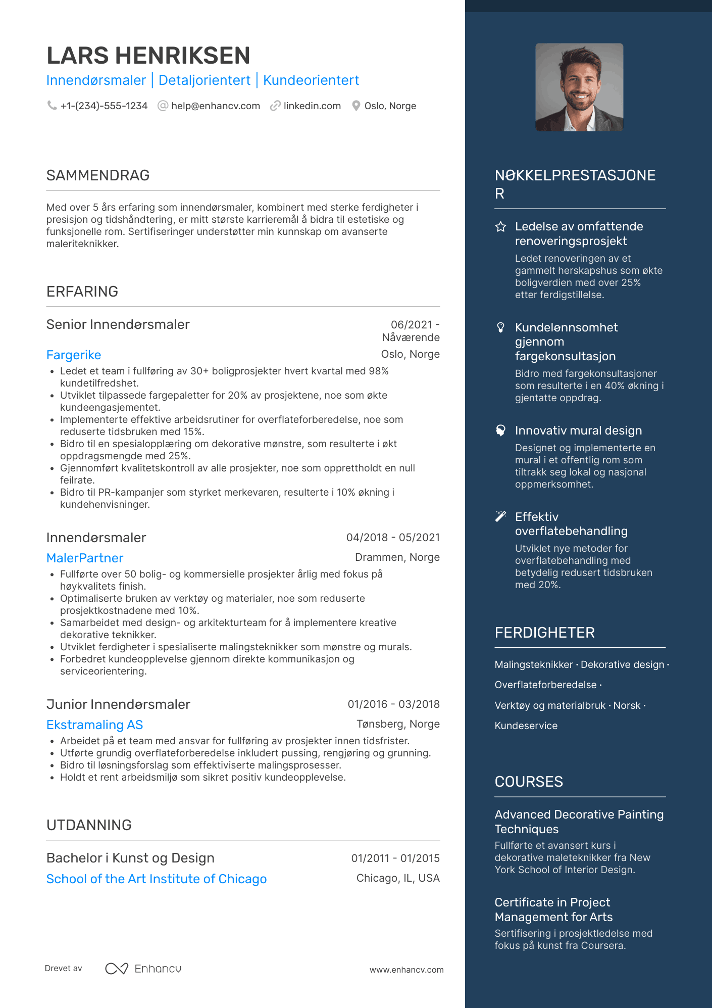 CV for Innendørsmaler