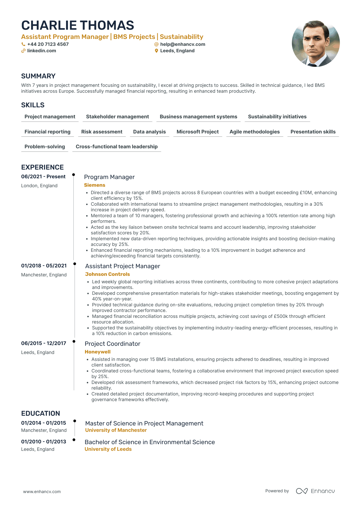 Program Manager for Non profit Organisations