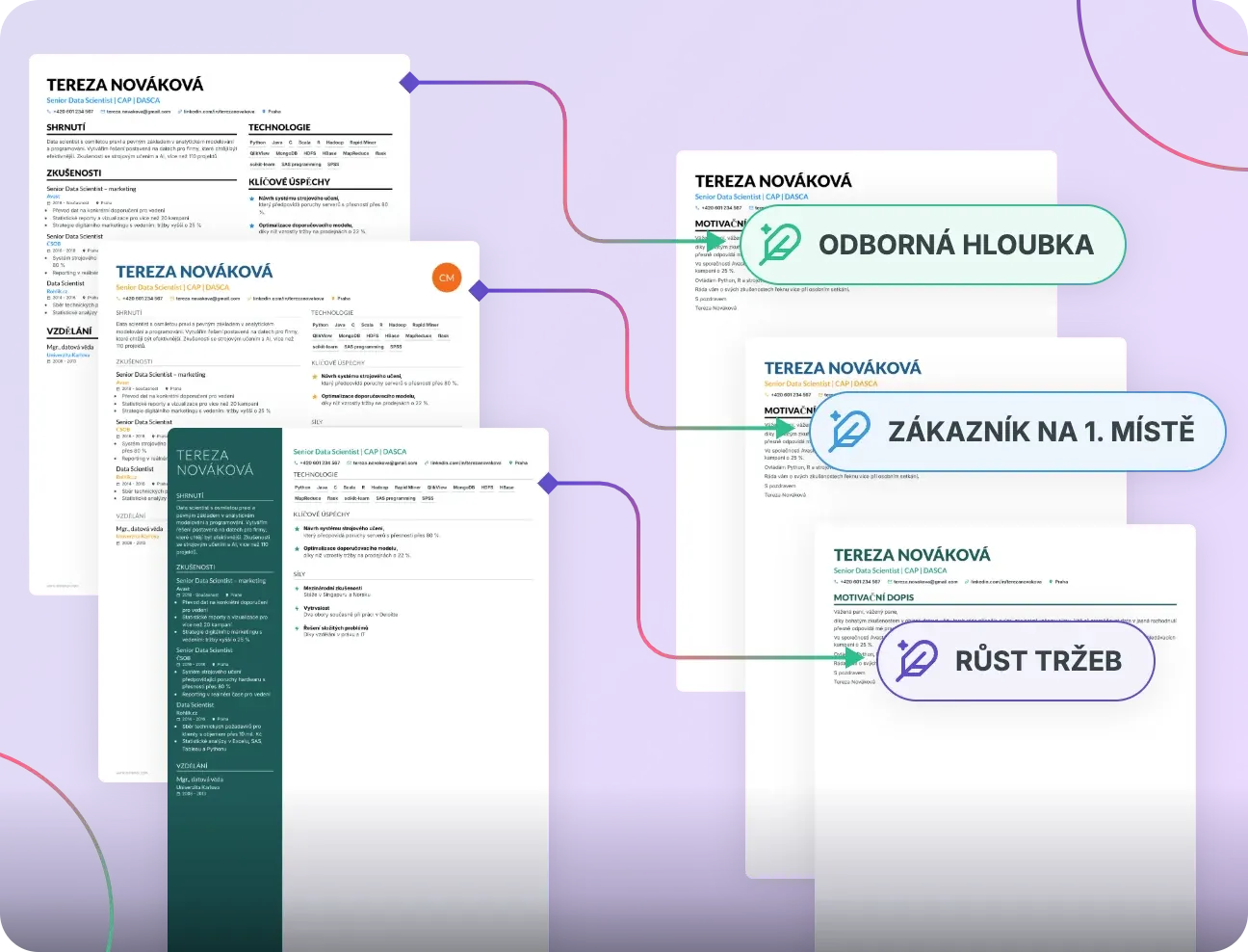 Přidejte motivační dopis, který opravdu pomůže