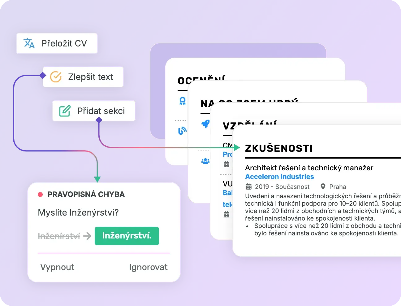 Začněte s CV, které vám zajistí pohovory