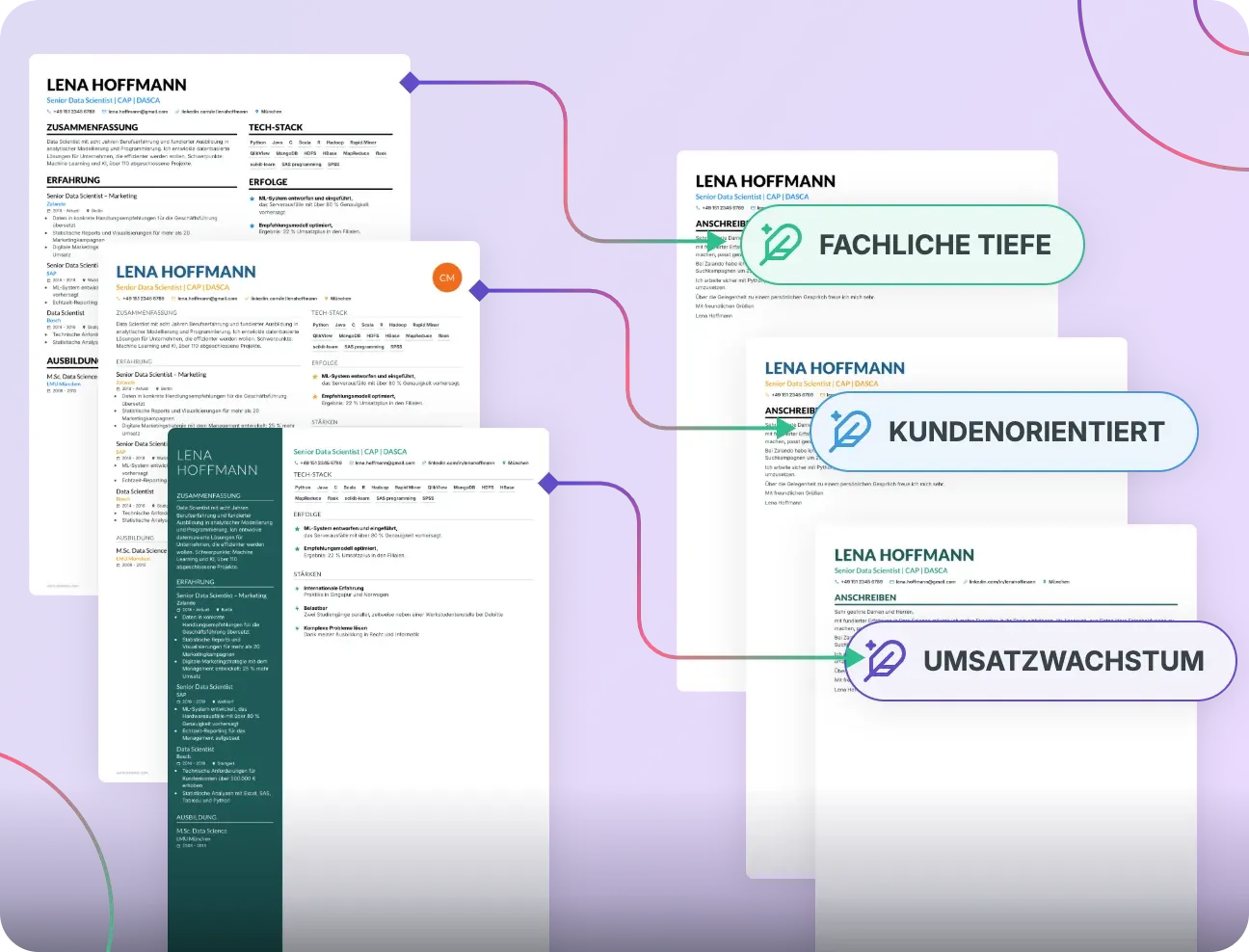 Ein Anschreiben, das Ihre Bewerbung stärkt