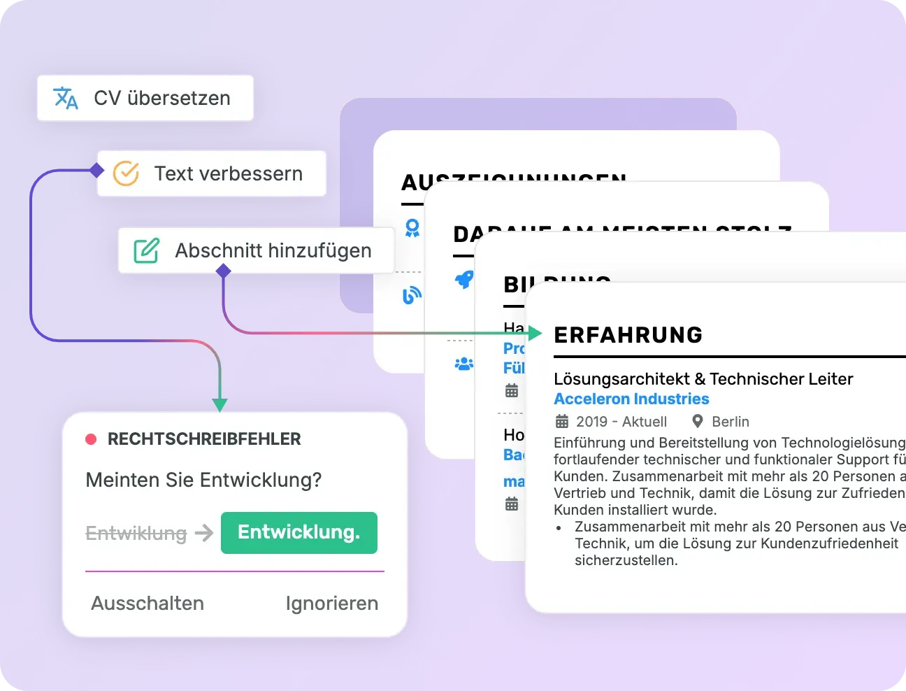 Ein Lebenslauf, der Ihnen Vorstellungsgespräche bringt