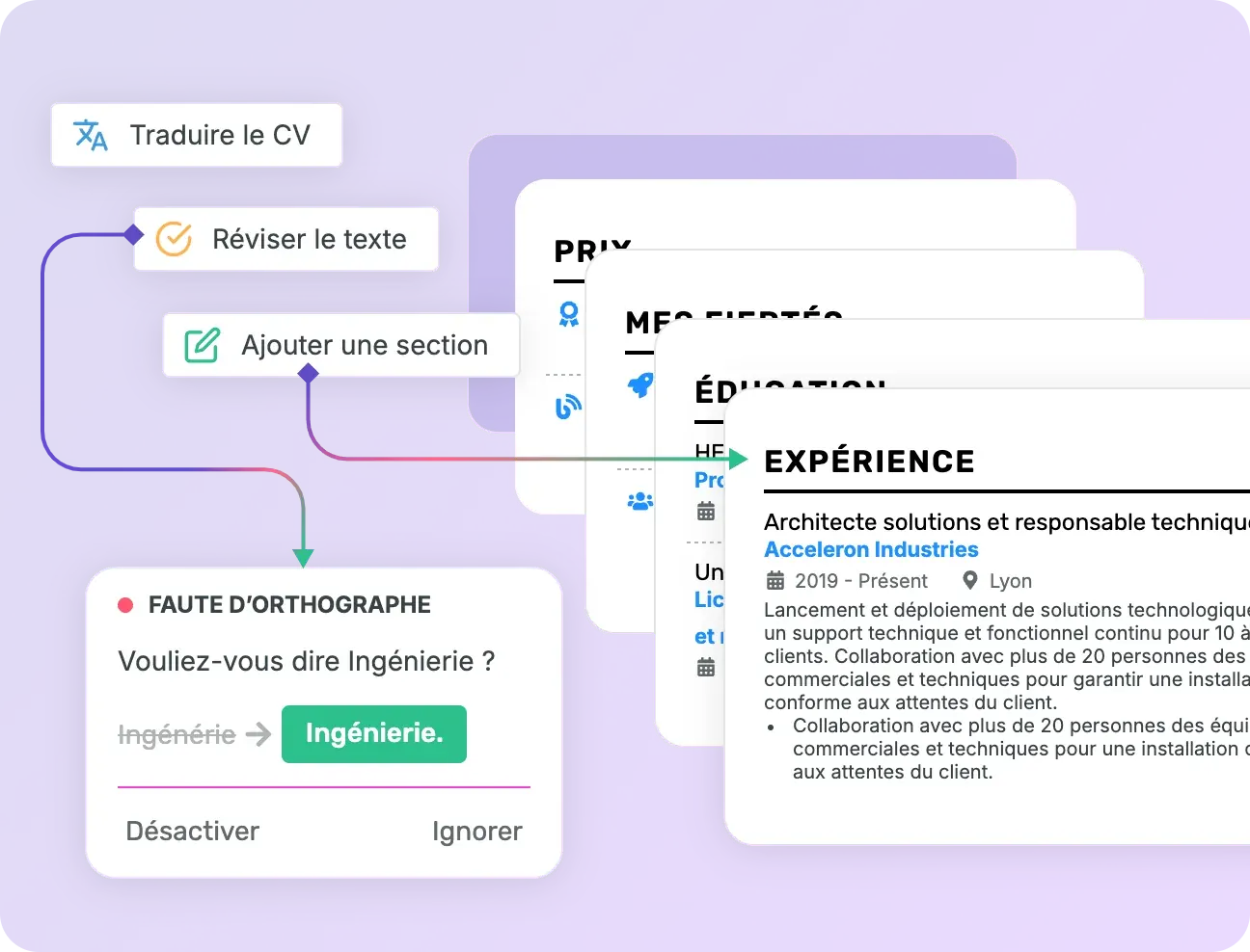Commencez par un CV qui décroche des entretiens