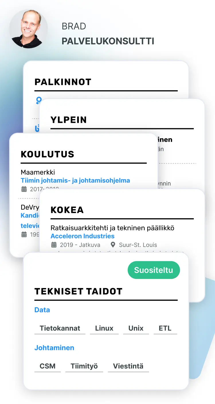 20+ Ammattimaisesti suunniteltua CV osiota