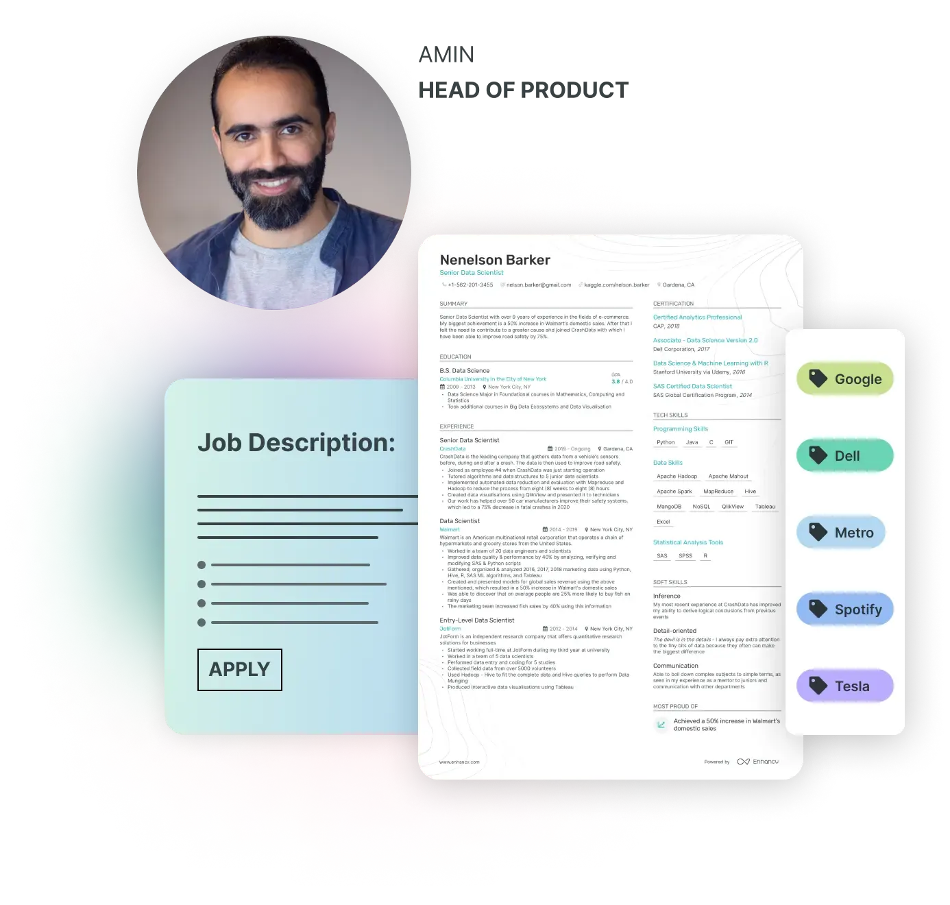 CV tailoring based on the job you're applying for