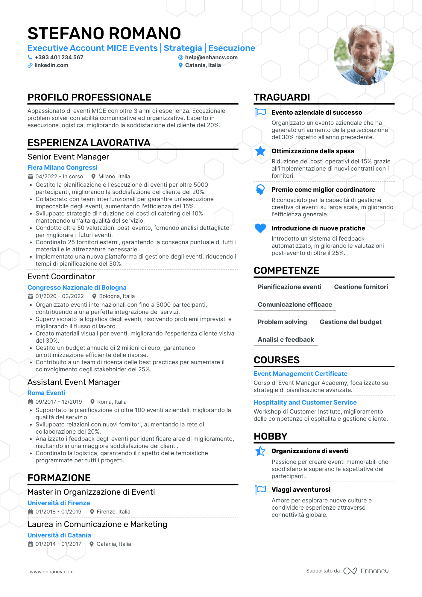 Executive Account MICE Events | Strategia | Esecuzione resume example