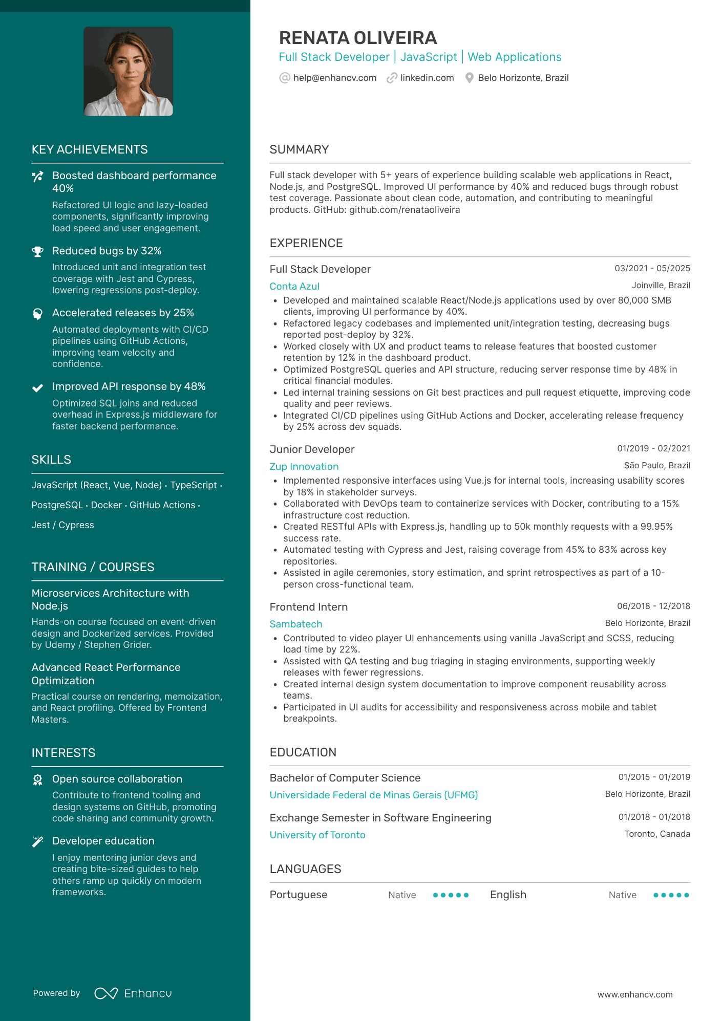 Full Stack Developer | JavaScript | Web Applications resume example