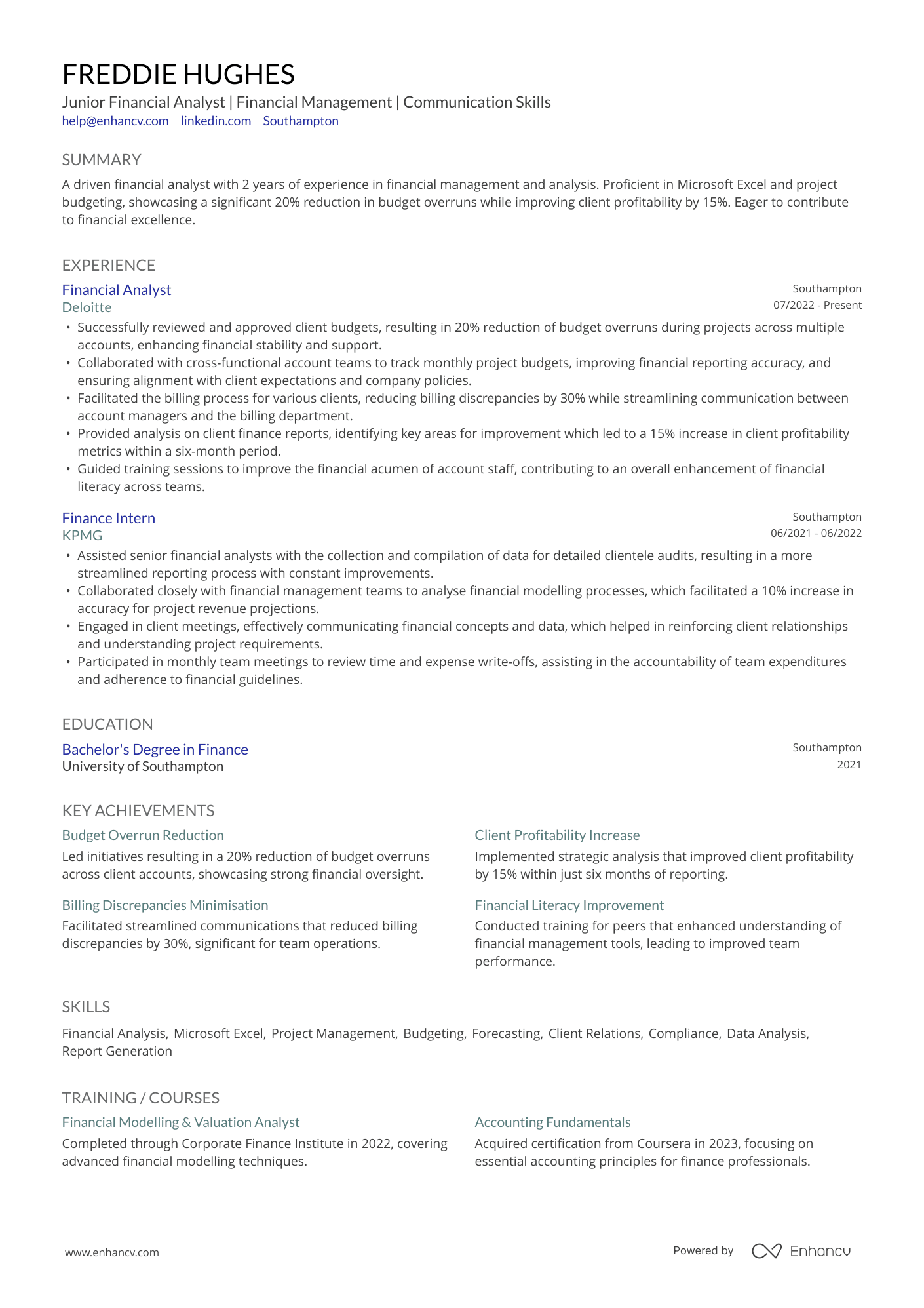 Junior Financial Analyst | Financial Management | Communication Skills CV Example