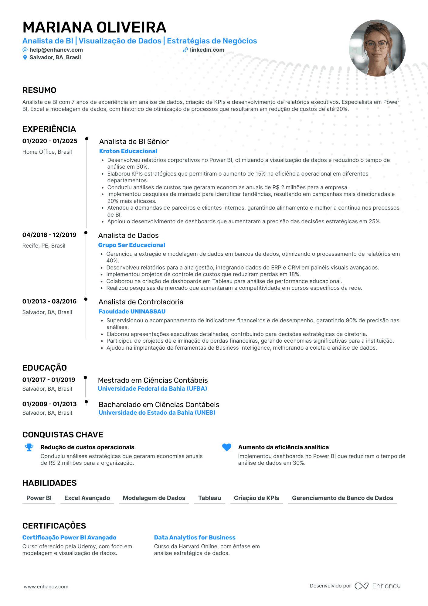 Analista de BI | Visualização de Dados | Estratégias de Negócios resume example