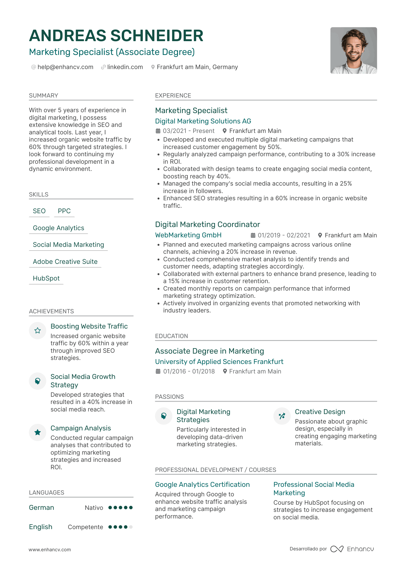 Marketing Specialist (Associate Degree) Lebenslauf Beispiel