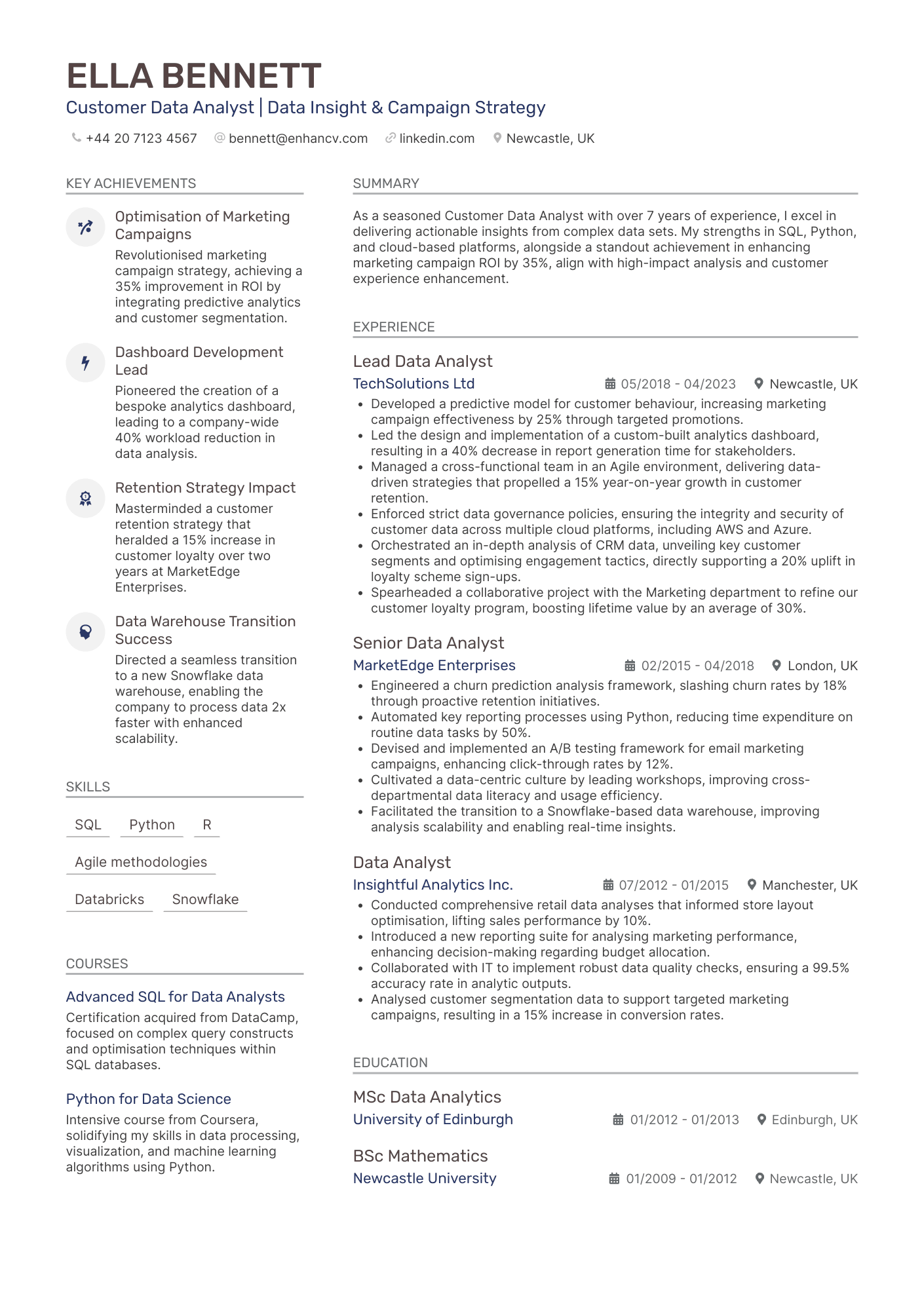 Customer Data Analyst | Data Insight &amp; Campaign Strategy resume example