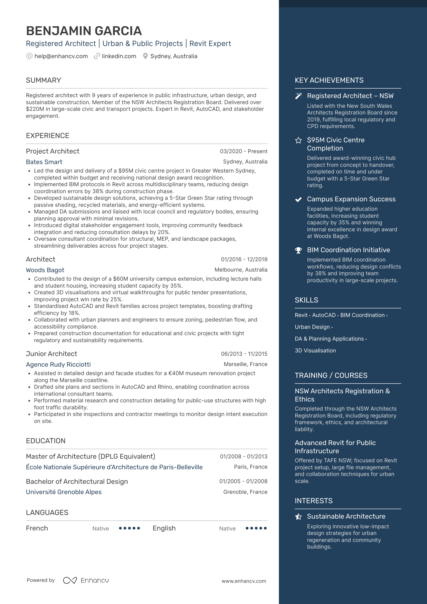 Registered Architect | Urban &amp; Public Projects | Revit Expert resume example