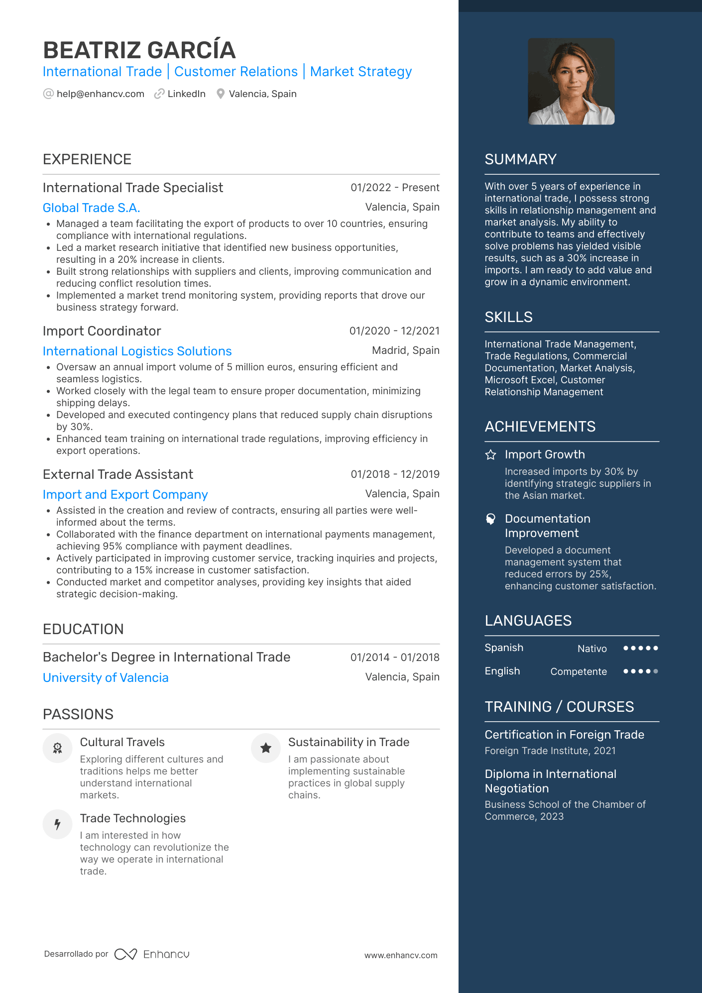 International Trade | Customer Relations | Market Strategy Ejemplo de CV