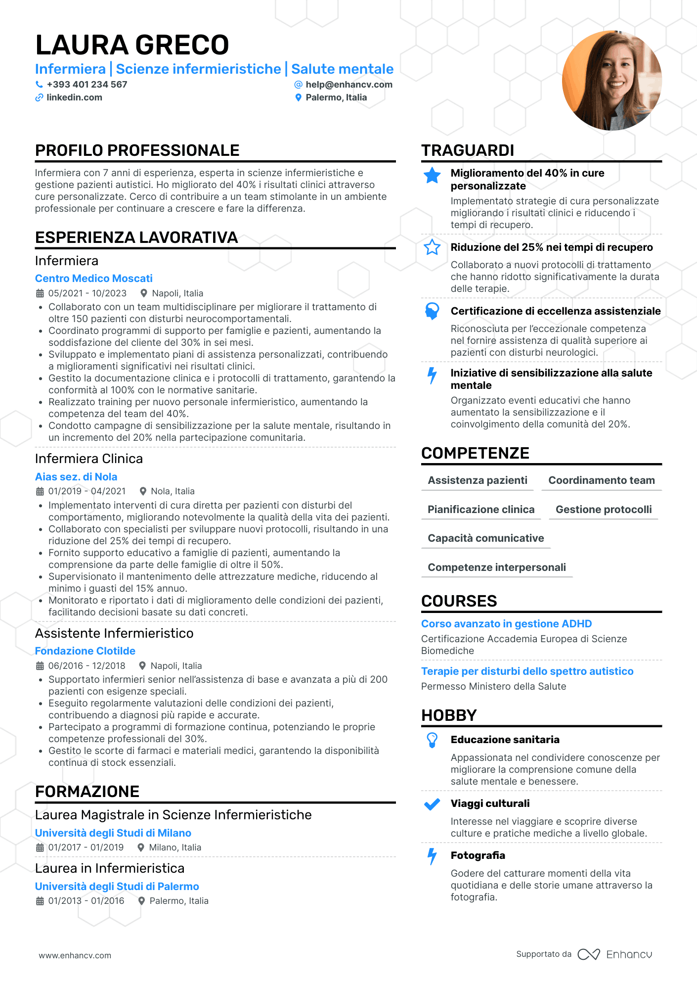 Infermiera | Scienze infermieristiche | Salute mentale Esempio di CV