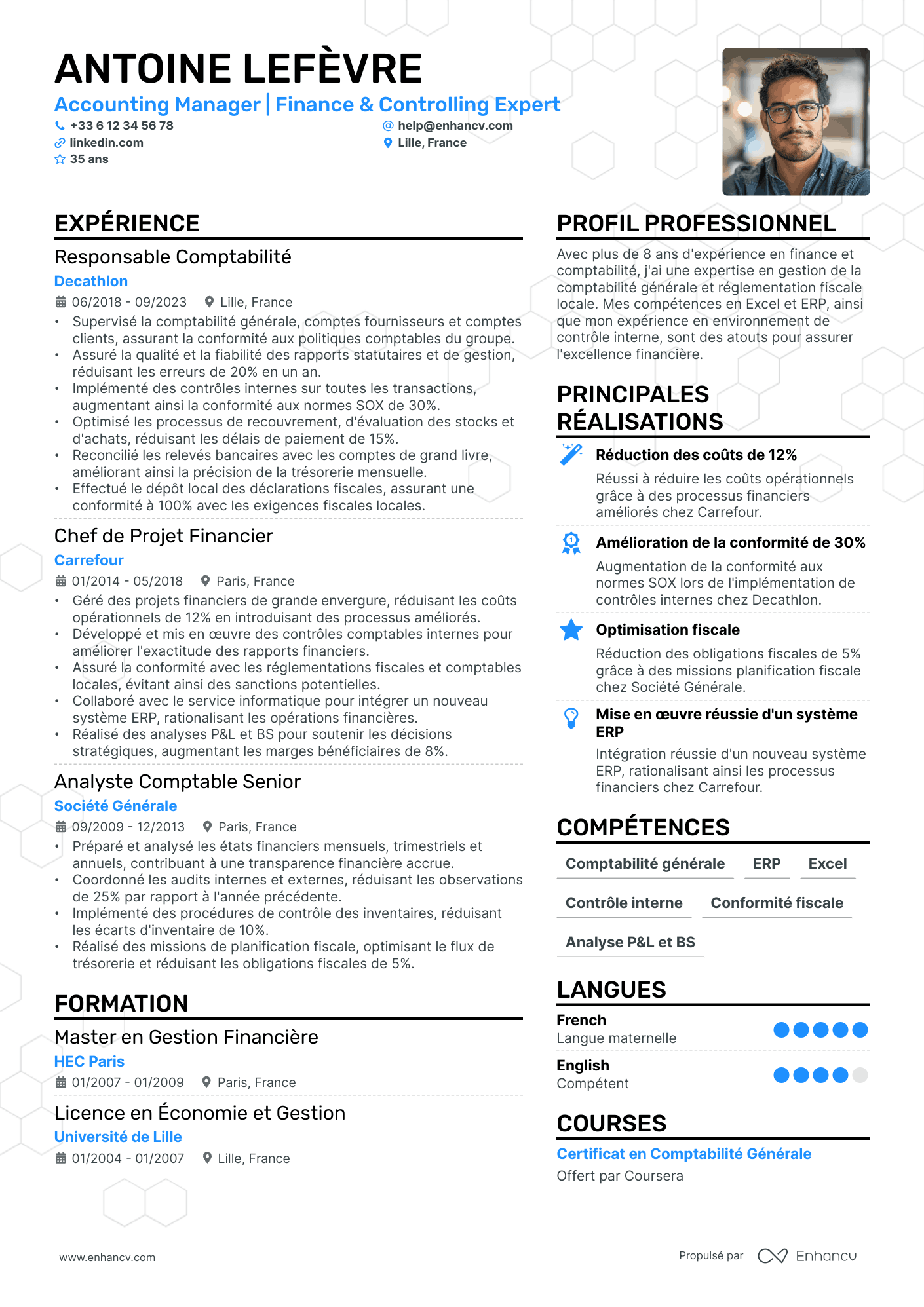 Accounting Manager | Finance & Controlling Expert resume example