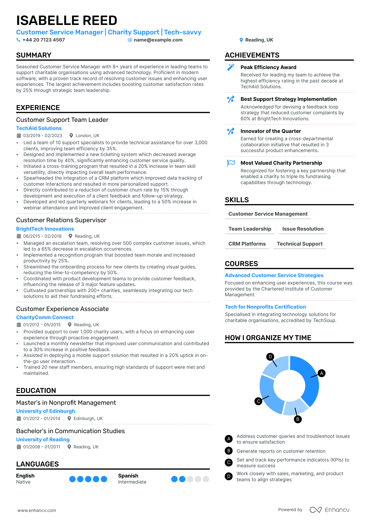 Infographic CV template