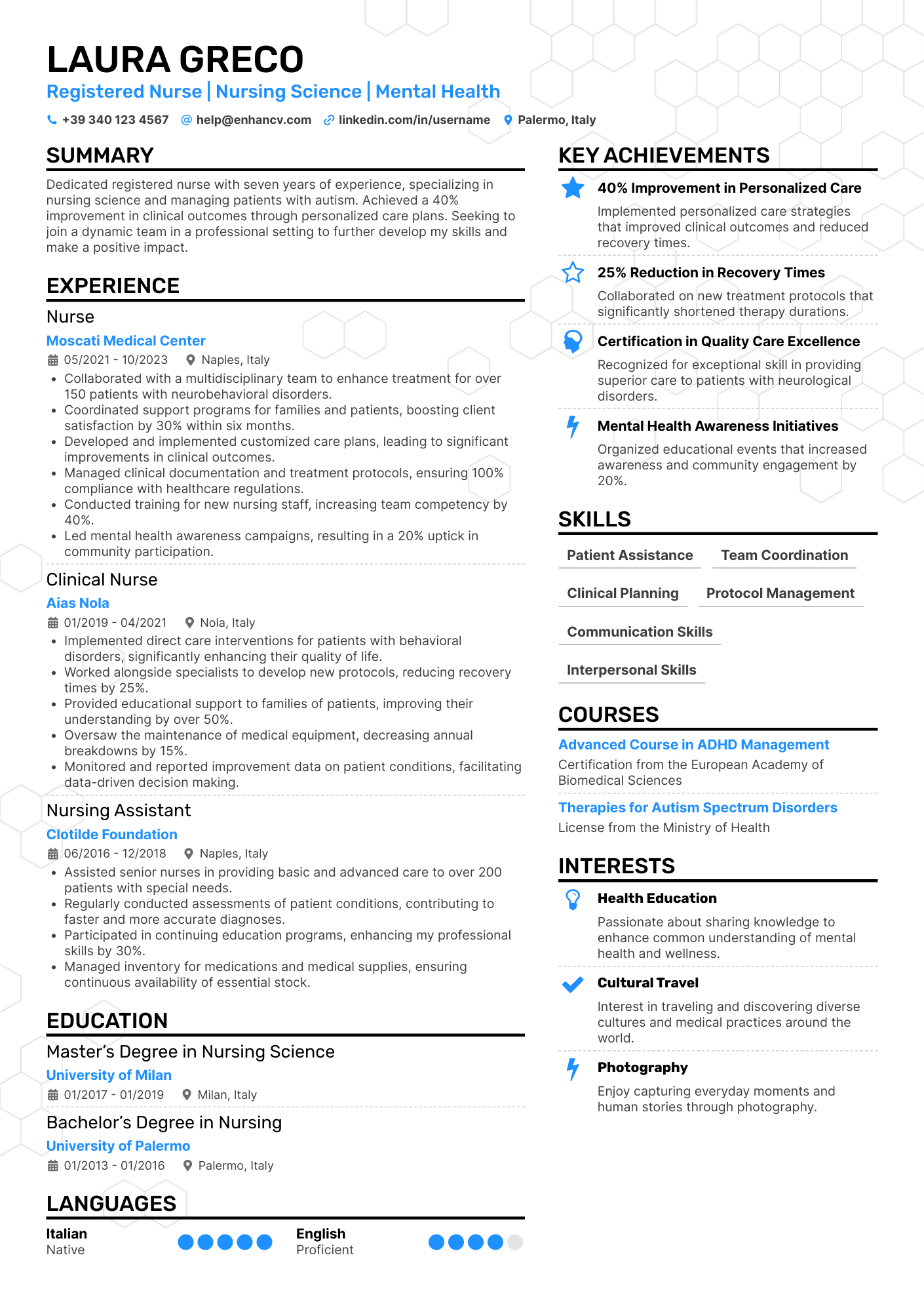 Infermiera | Scienze infermieristiche | Salute mentale resume example