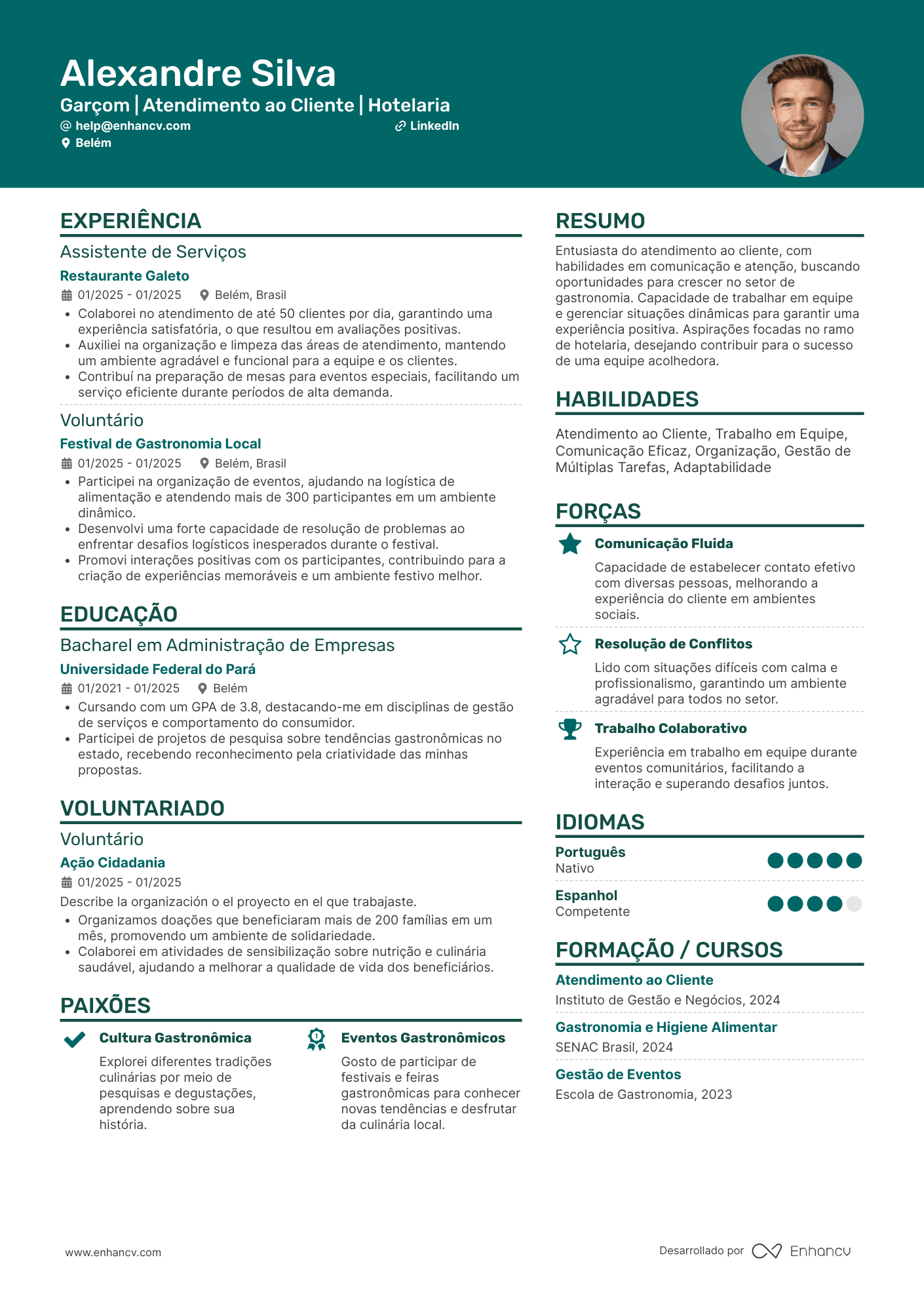 Garçom | Atendimento ao Cliente | Hotelaria Exemplo de CV