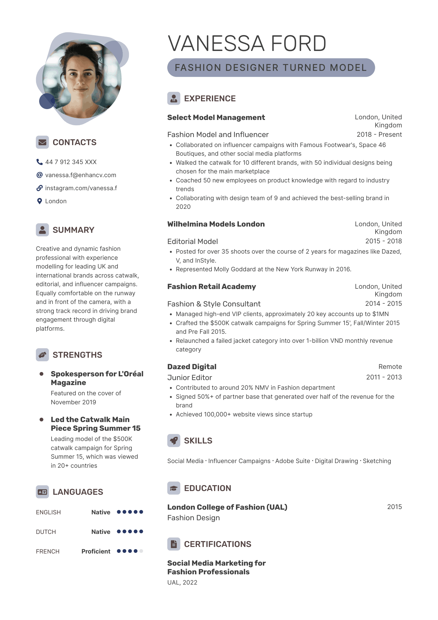 Fashion Designer Turned Model CV Example