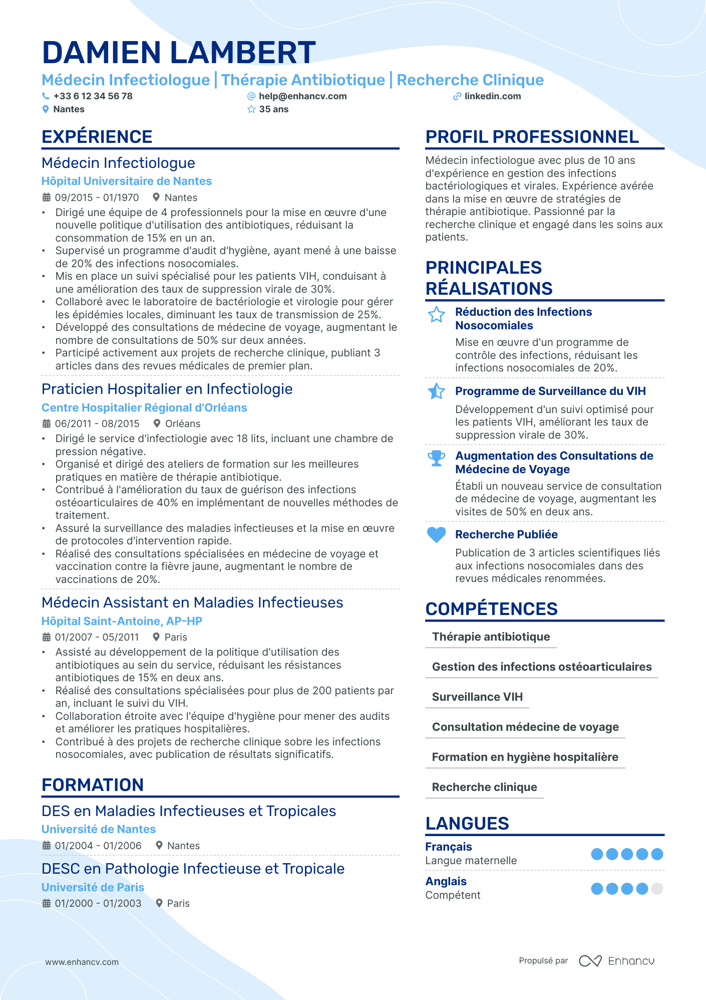 Médecin Infectiologue | Thérapie Antibiotique | Recherche Clinique Exemple de CV