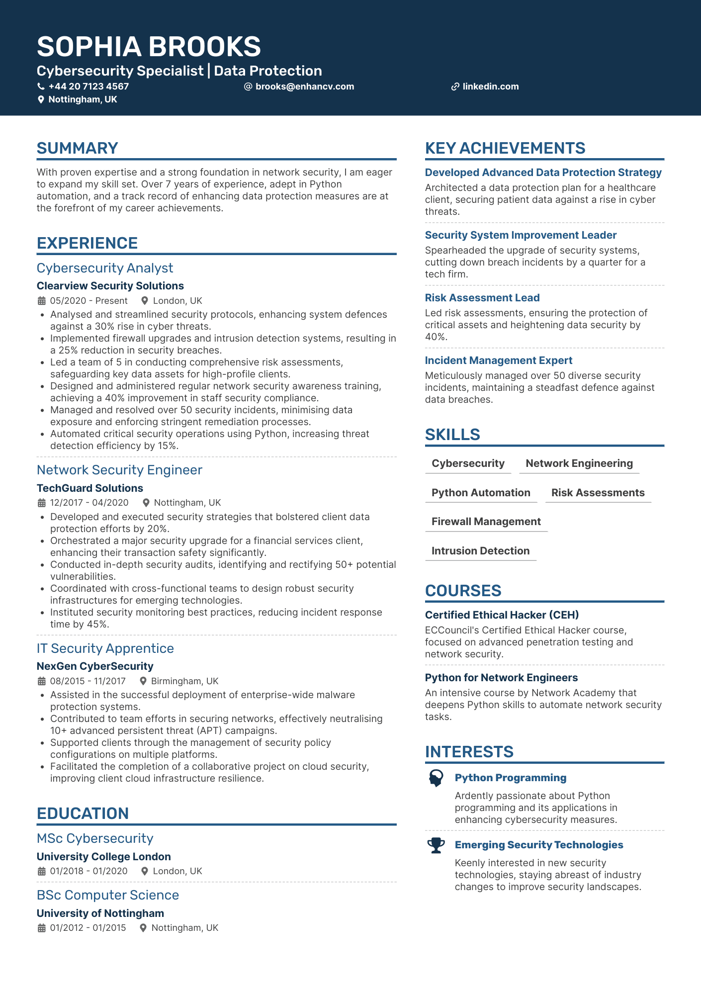 Cybersecurity Specialist | Data Protection resume example